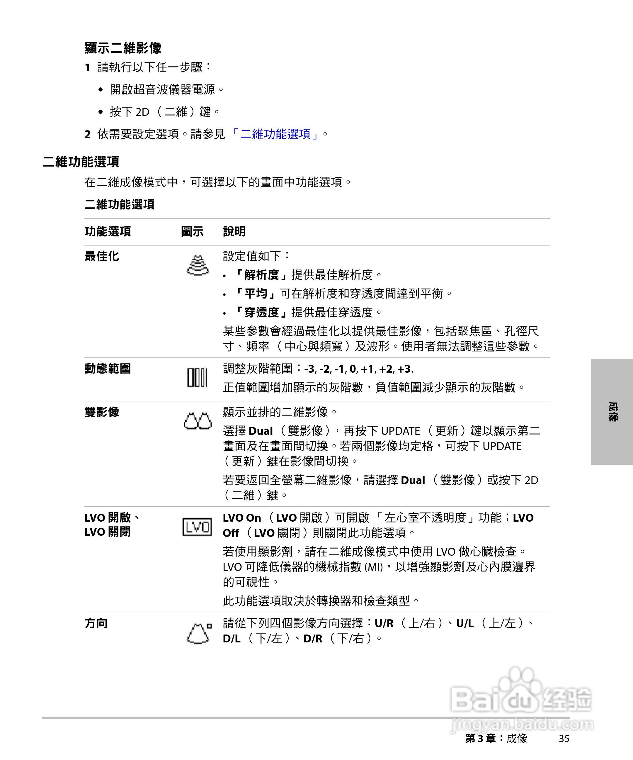 SONOSITE M-TURBO超音波仪器使用手册:[5]