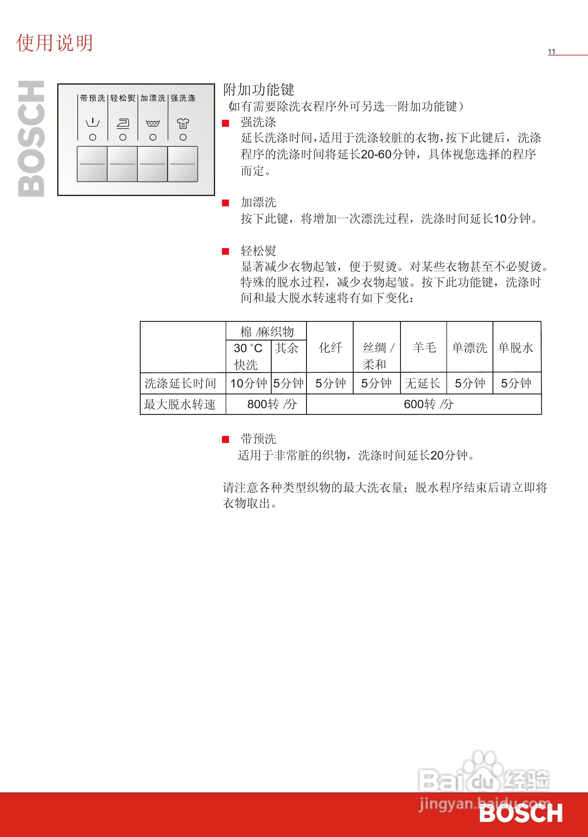 博世洗衣机(WFC41050;WFC41250)说明书:[2]