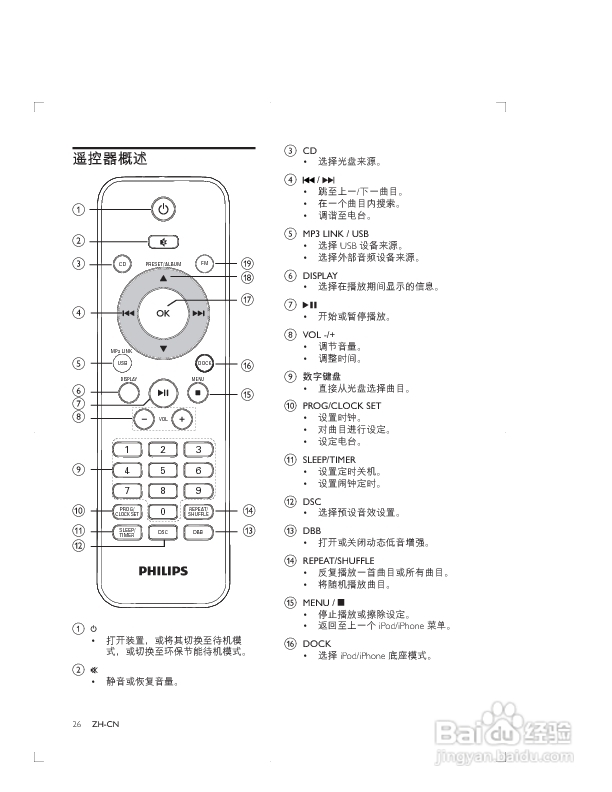飞利浦DCM1070/93微型组合音响使用说明书