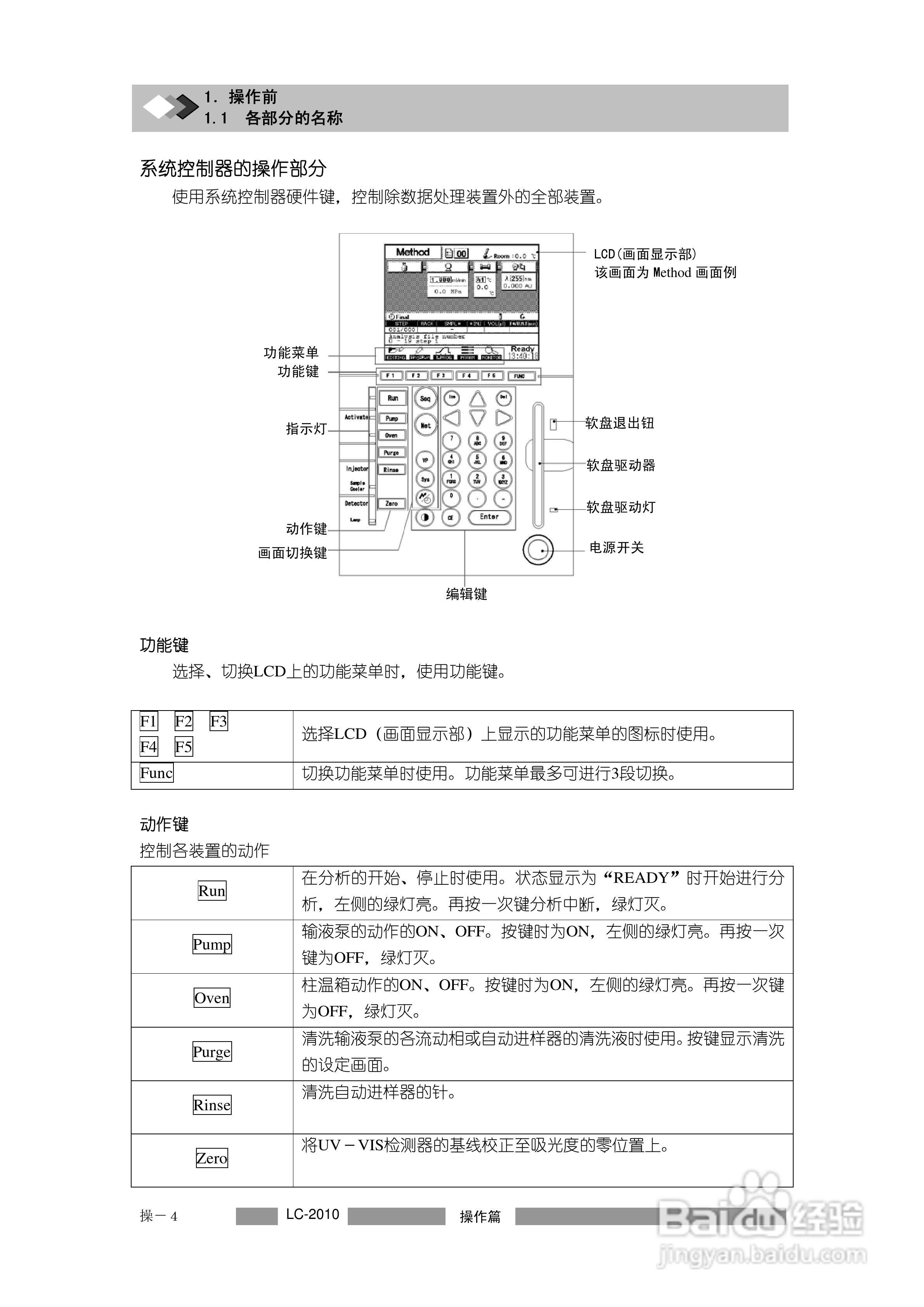 岛津LC2010A高效液相色谱仪操作说明书:[4]