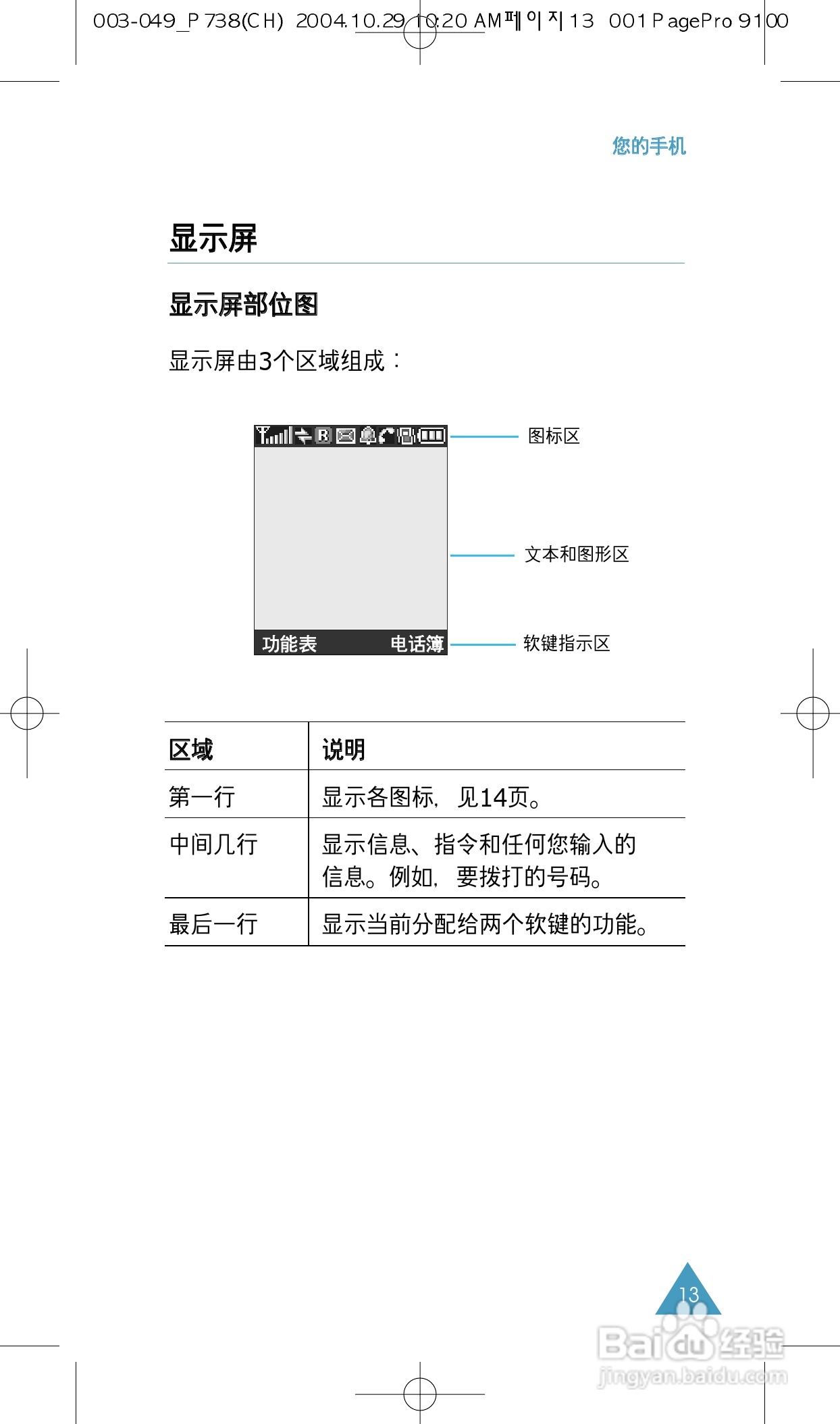 三星SGH-P738手机使用说明书:[2]