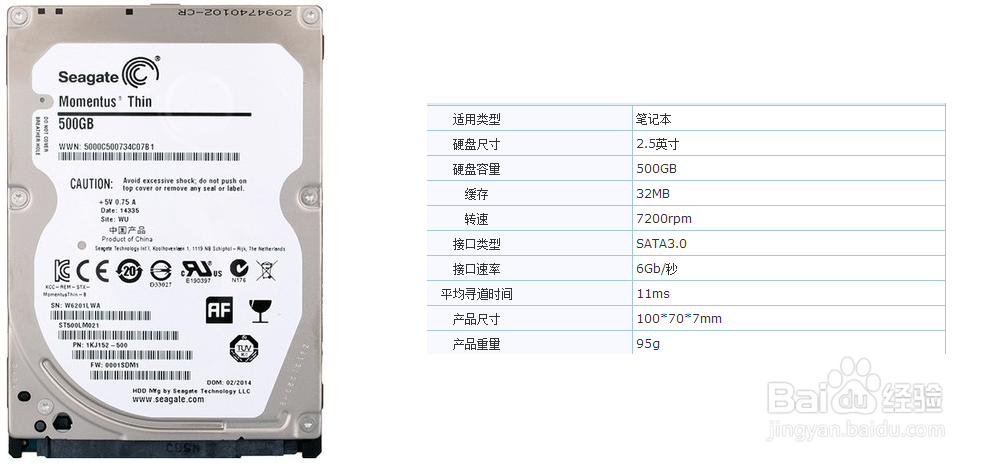 具有时效性的硬盘选择方案，固态硬盘OR机械硬盘