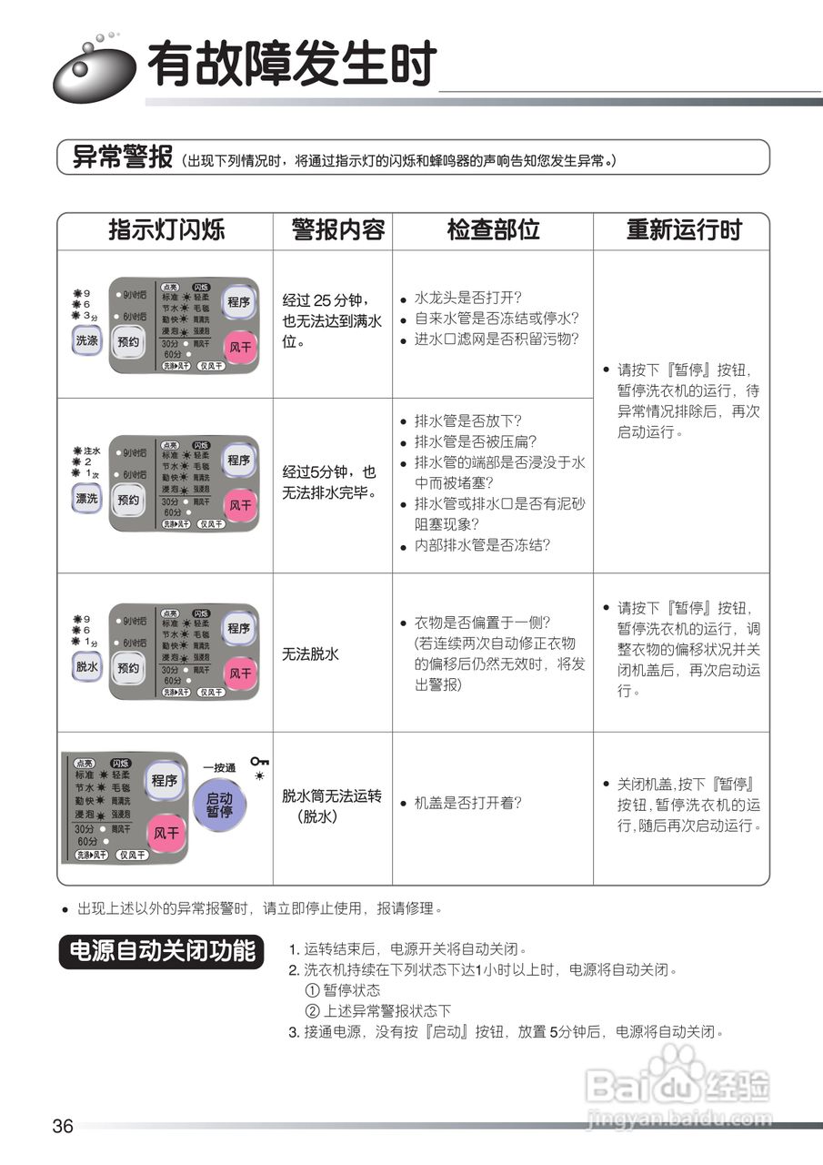 日立XQB50-FY冼衣机使用说明书:[4]
