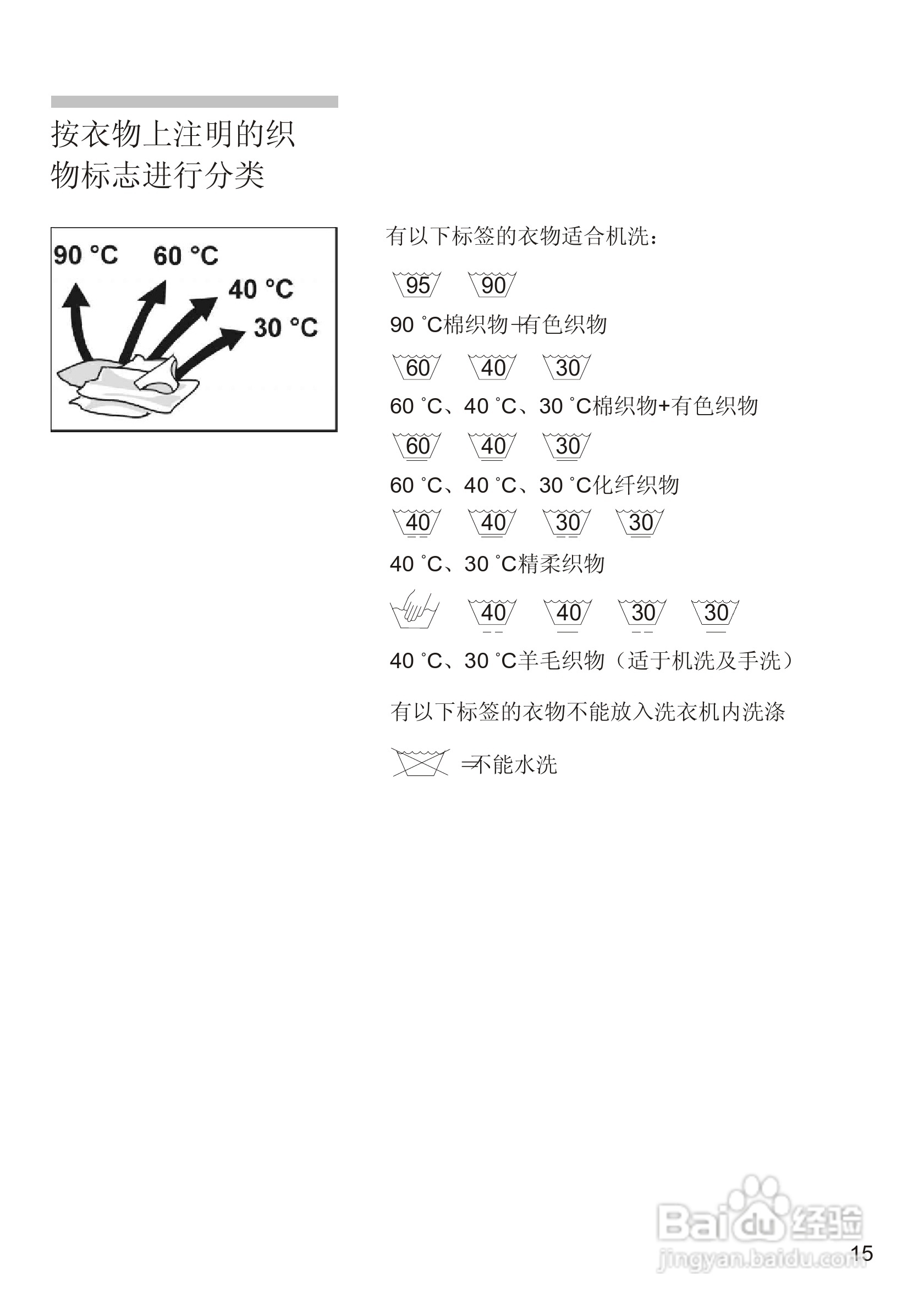 西门子WM1078XS洗衣机说明书:[2]