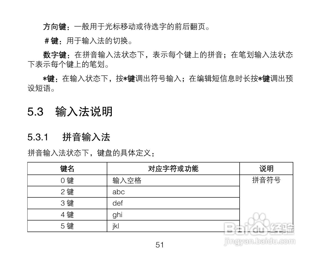 中兴ZTE A136手机使用说明书:[6]