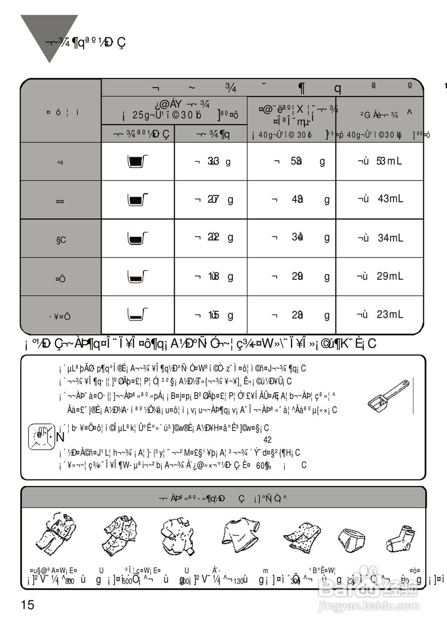 三洋SW-988UT洗衣机使用说明书:[2]