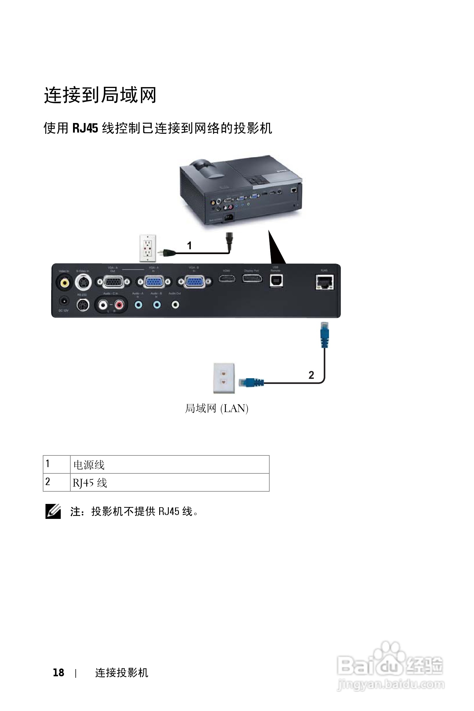 戴尔4310WX投影机使用说明书:[2]