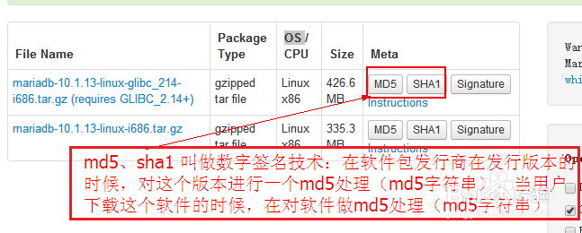 mariadb数据库软件包版本介绍