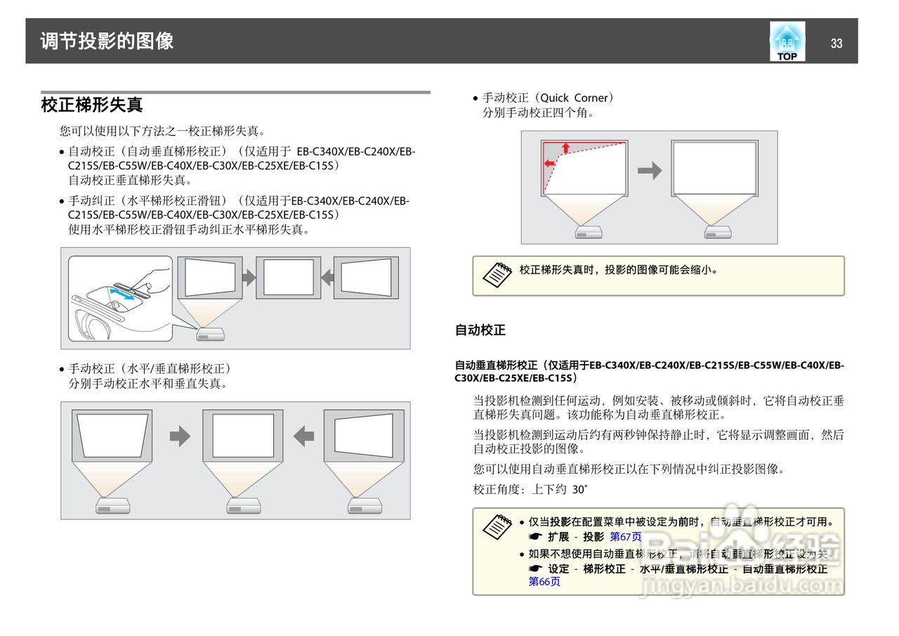 爱普生 EB-C10SE投影机说明书:[4]