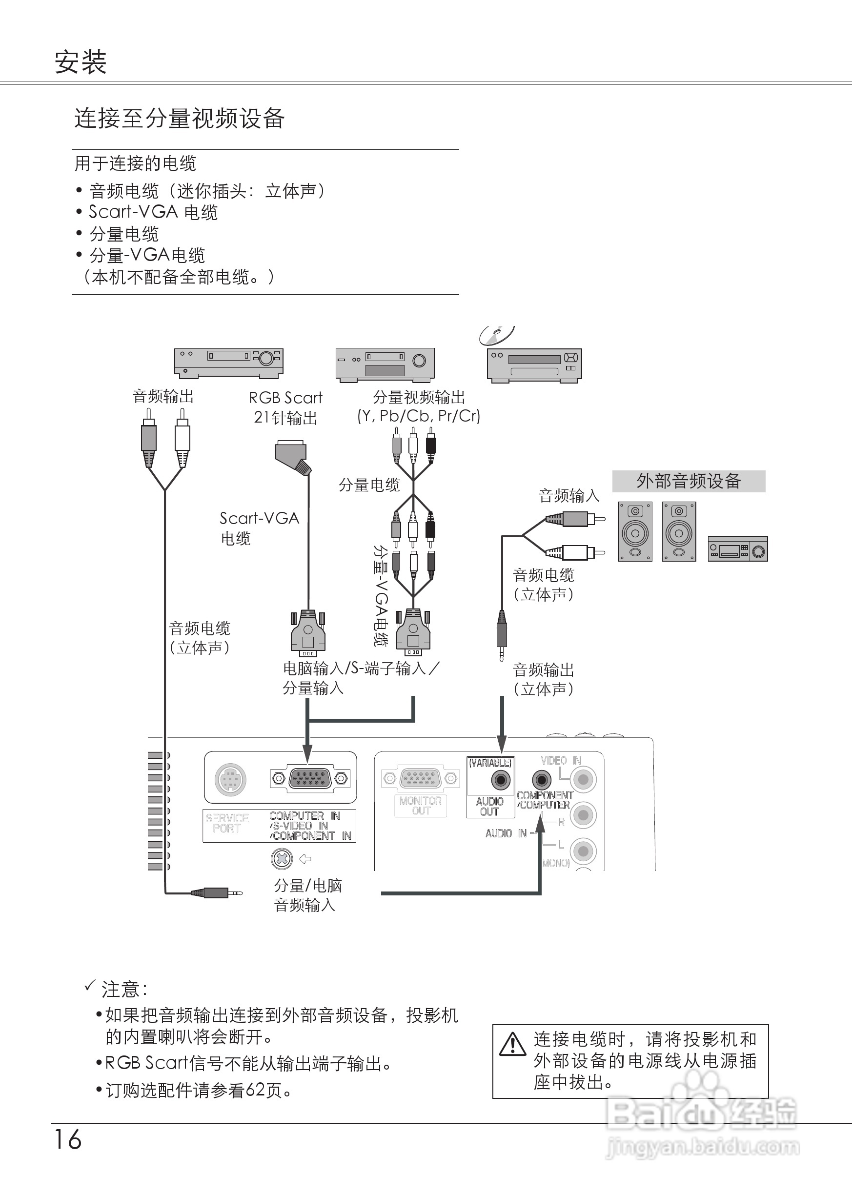 爱其LC-XB21Ai投影机使用说明书:[2]