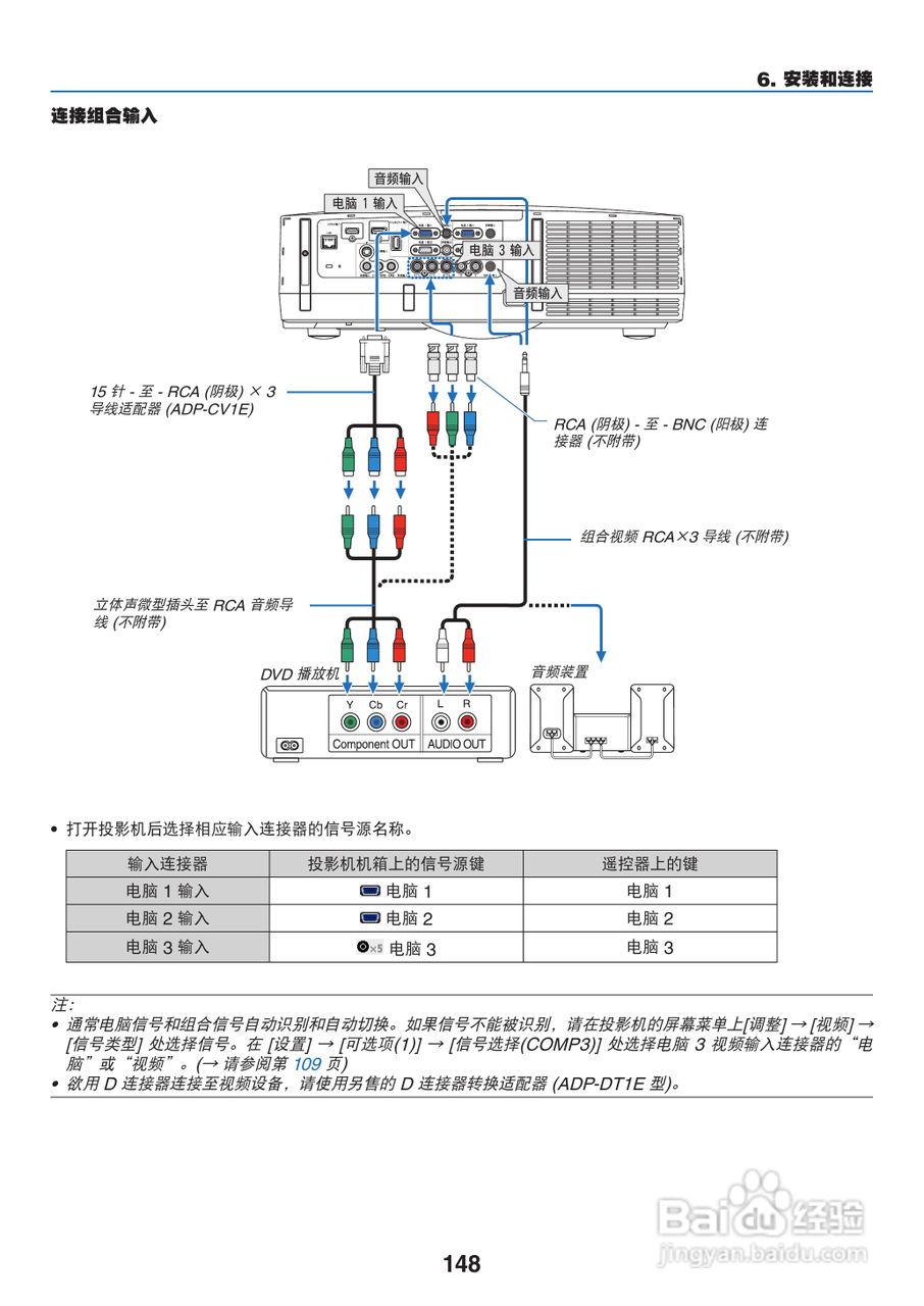 日电NP-PA550W+投影机说明书:[16]