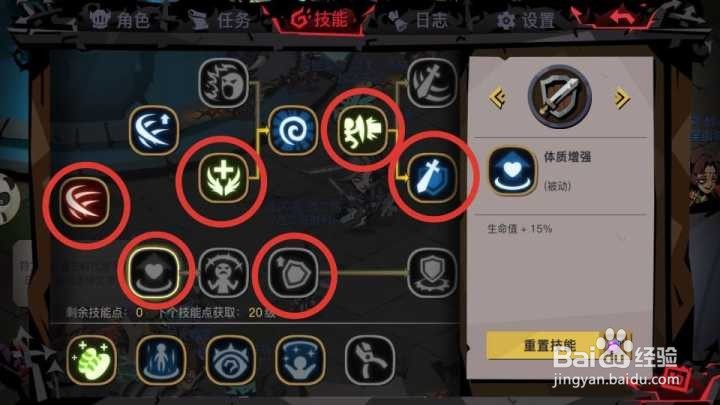 贪婪洞窟2怎么加点
