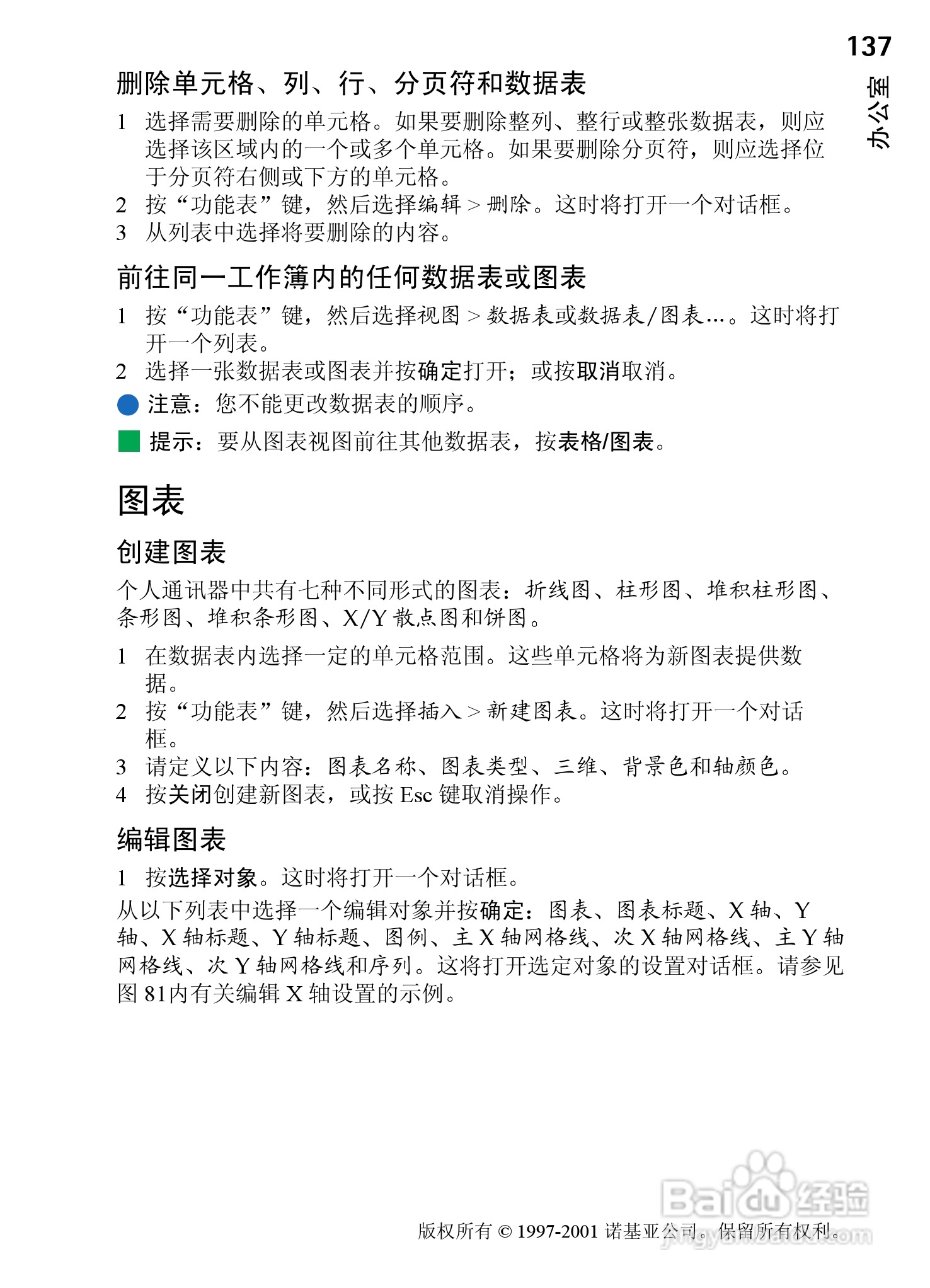 诺基亚9210C手机使用说明书:[15]