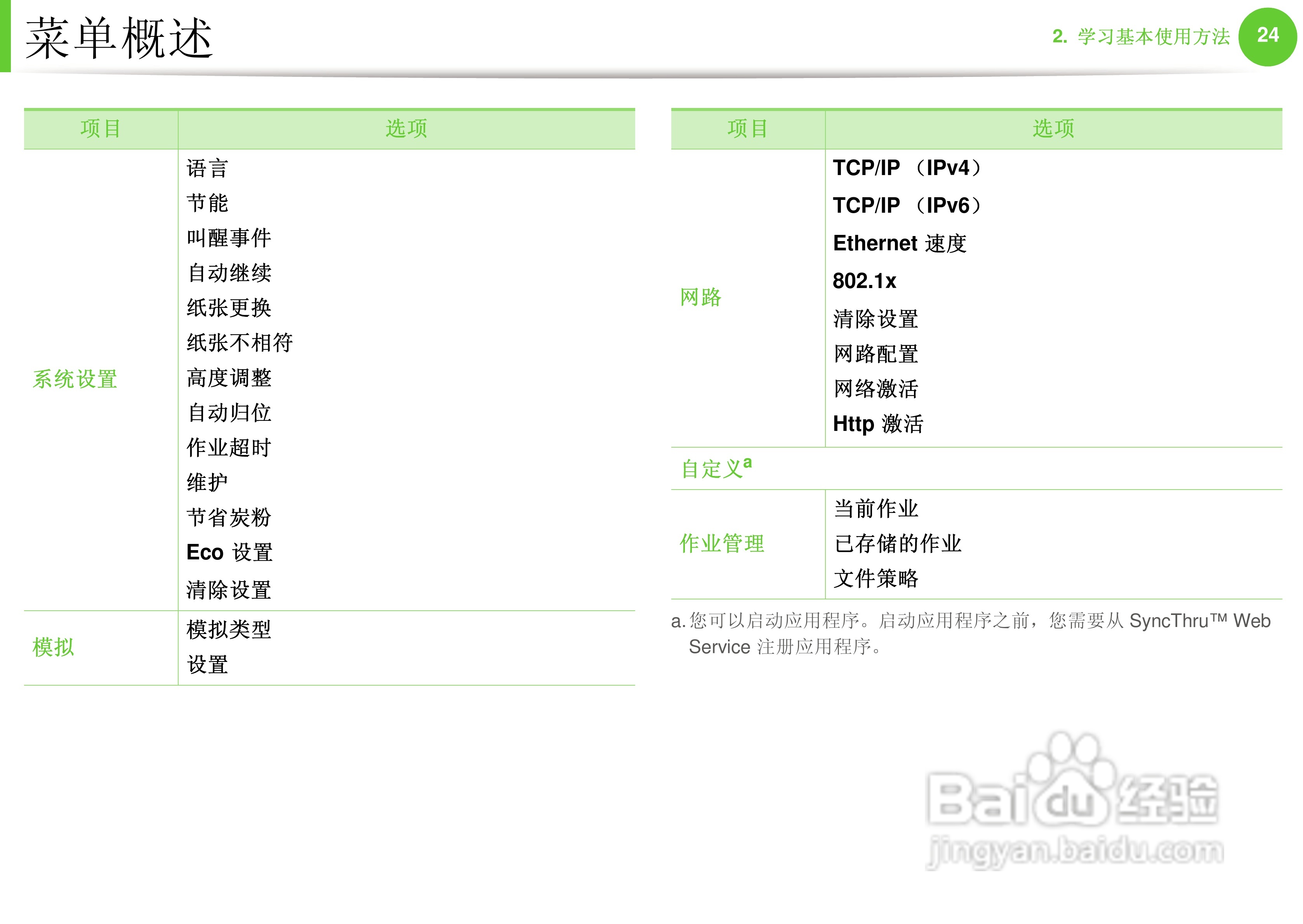 三星ML-3750ND打印机使用说明书:[3]