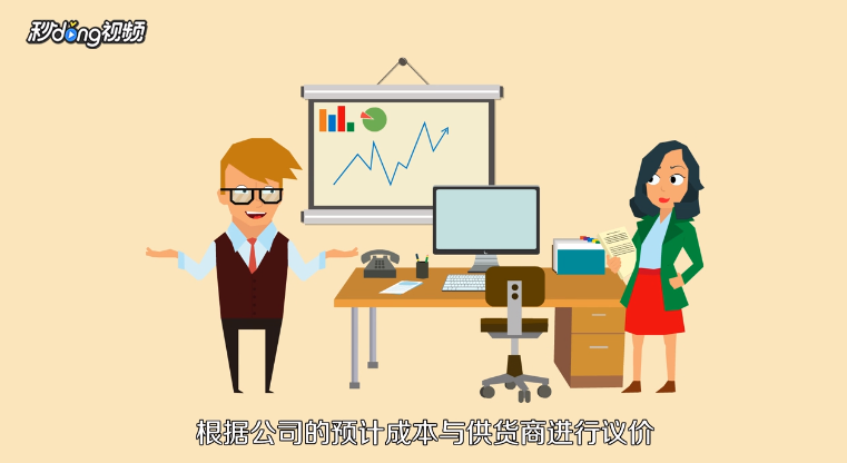 如何进行采购