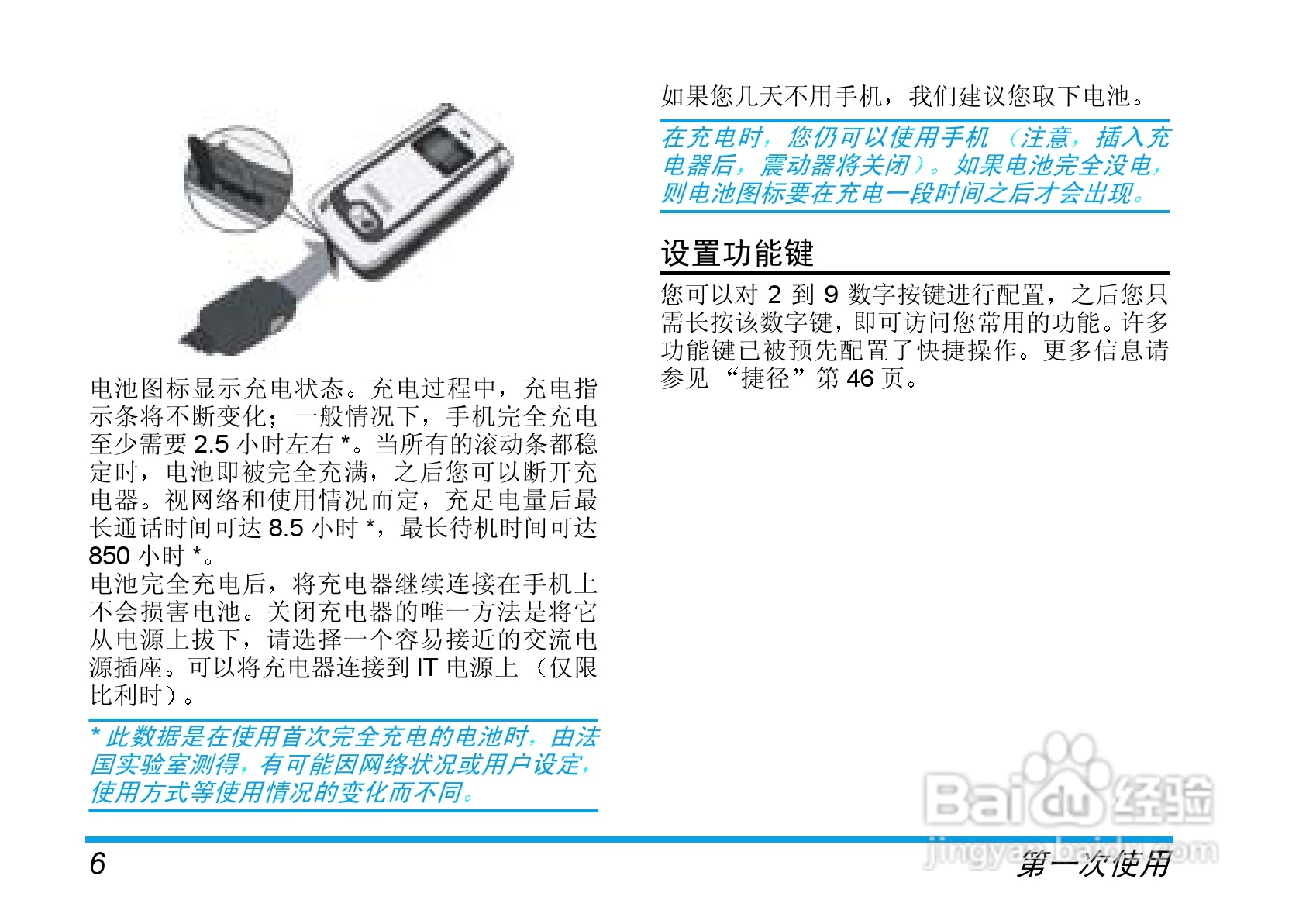 Philip飞利浦ct6608手机说明书:[1]