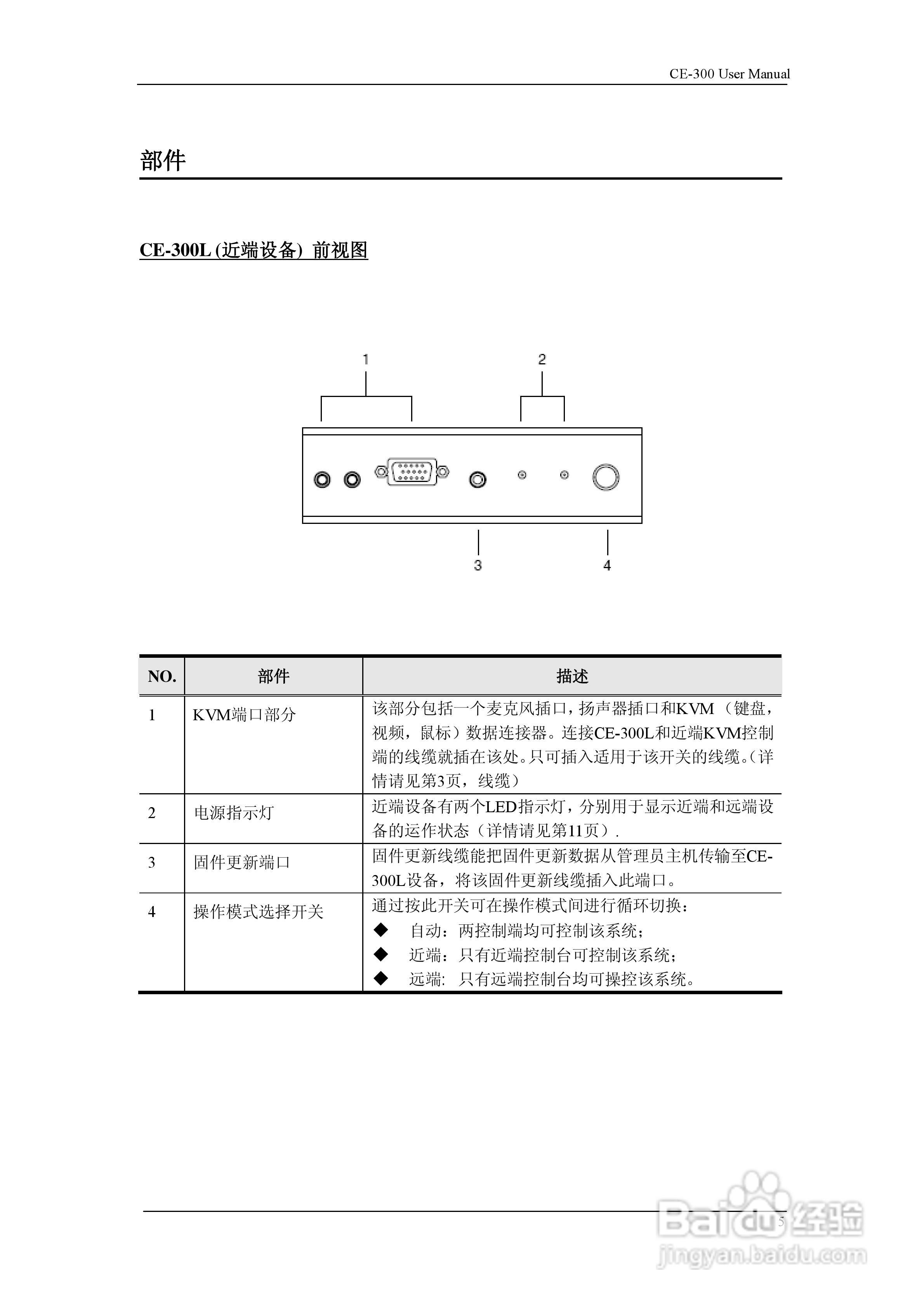 aten CE-300 KVM切换器用户手册:[2]