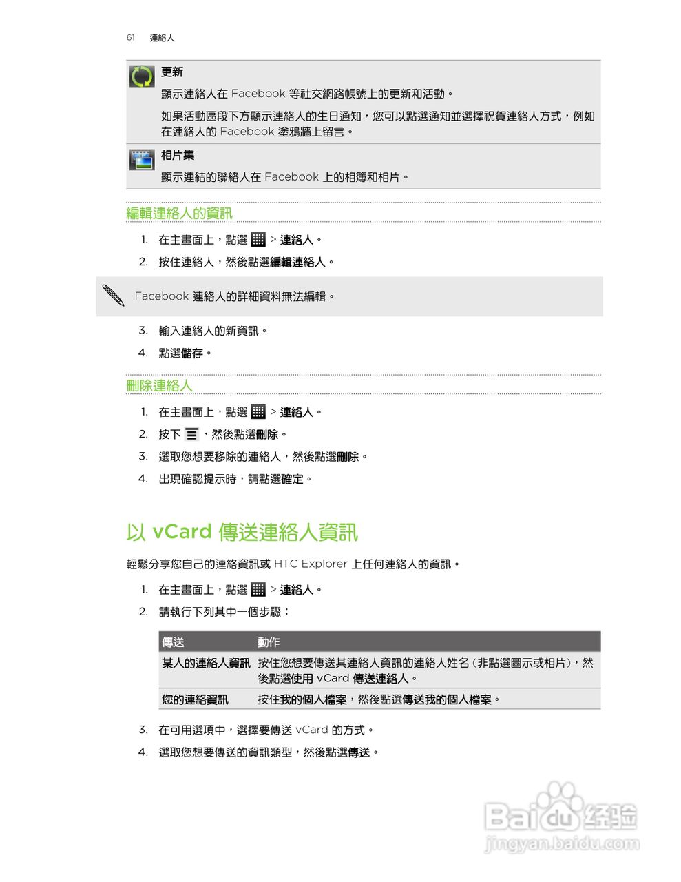 多普达HTC Explorer A310e手机使用说明书:[7]