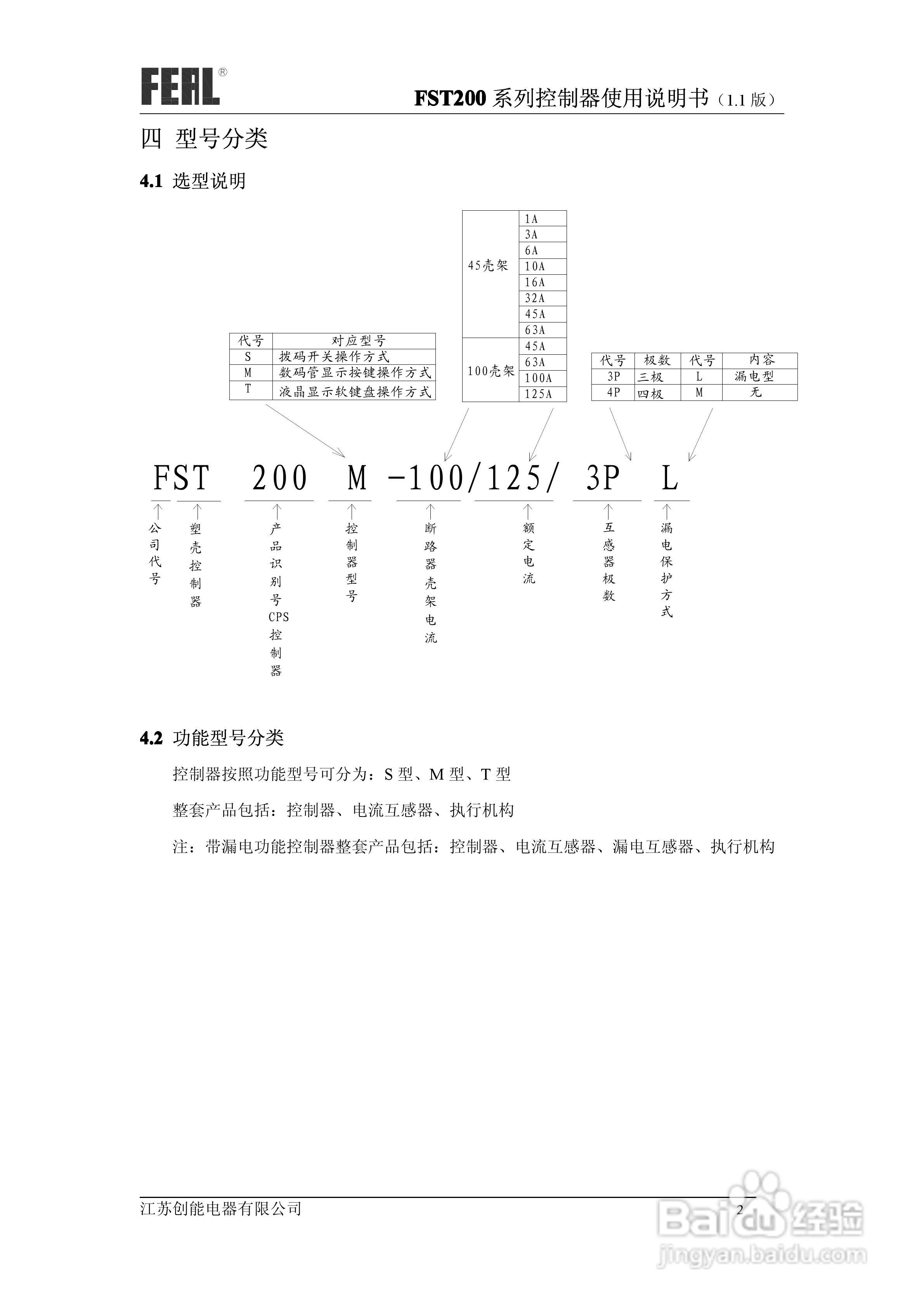 FST200系列控制器使用说明书1.1:[1]