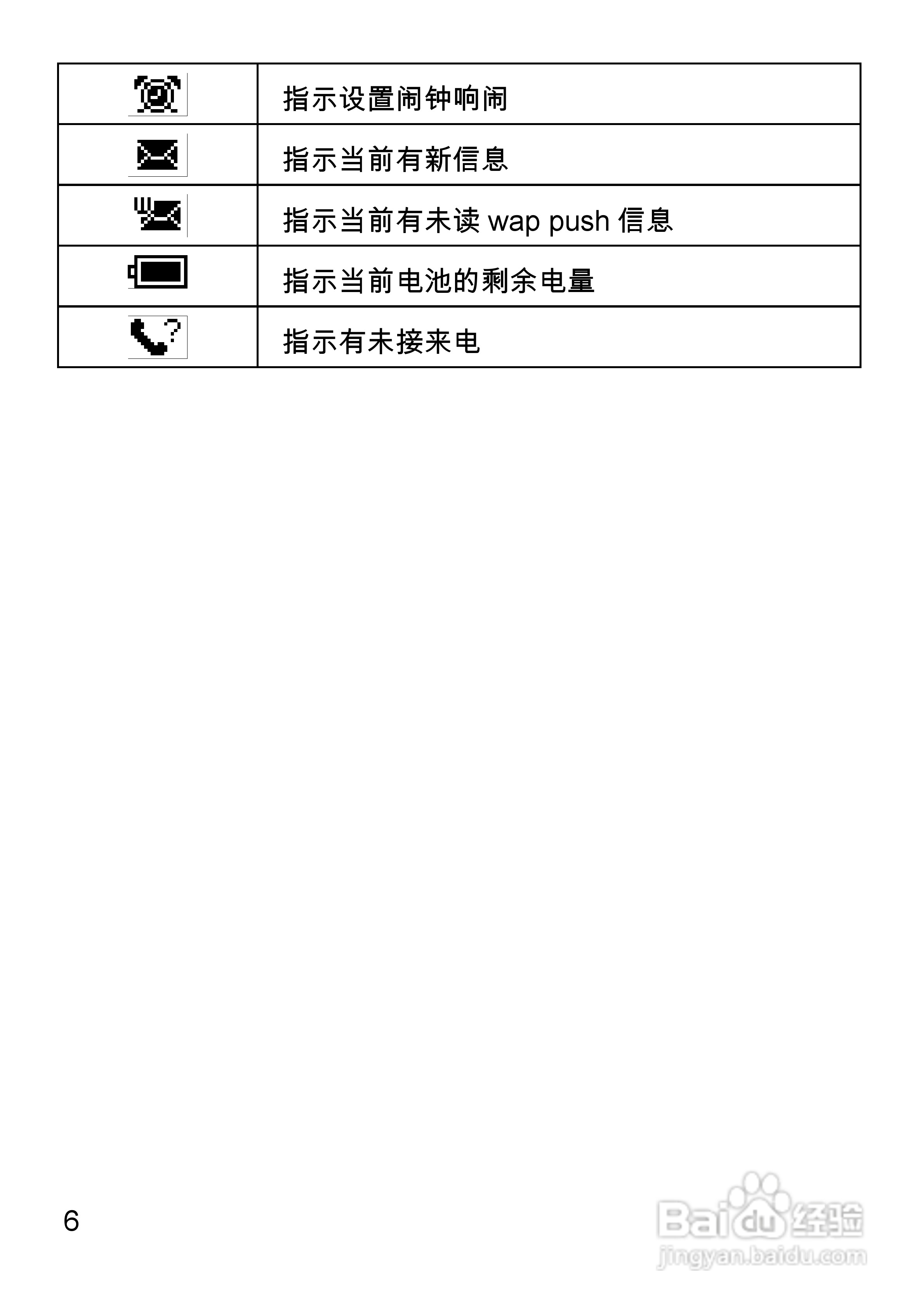 华为T2211手机使用说明书:[2]