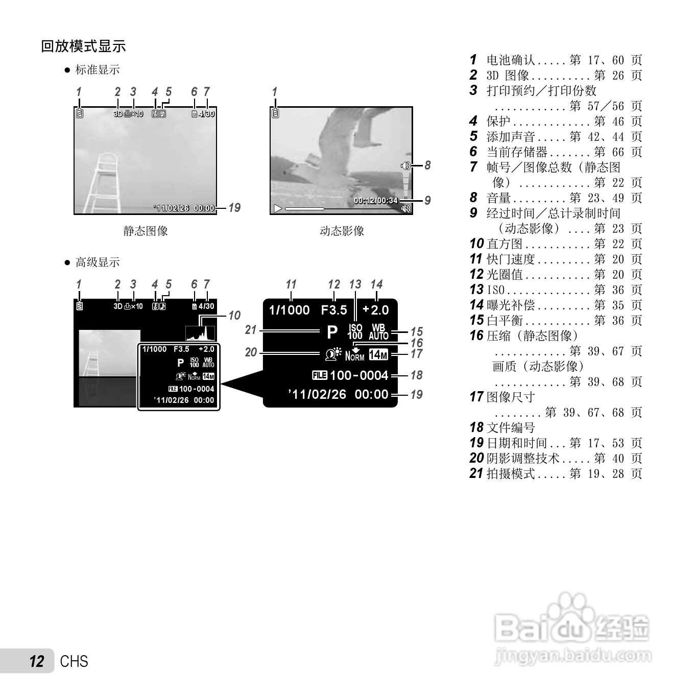 奥林巴斯TG-310数码相机使用说明书:[2]