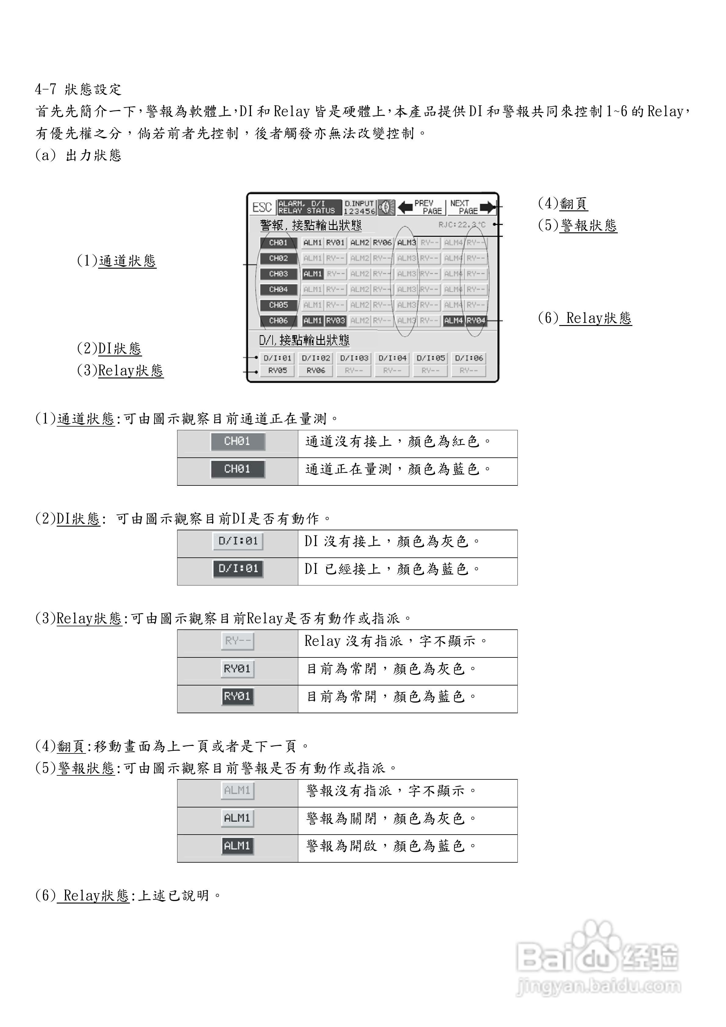 志禾工业GR100记录器操作手册:[4]