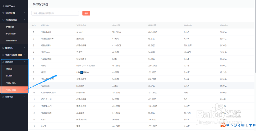 疫情期间有没有在家高效的短视频数据平台?