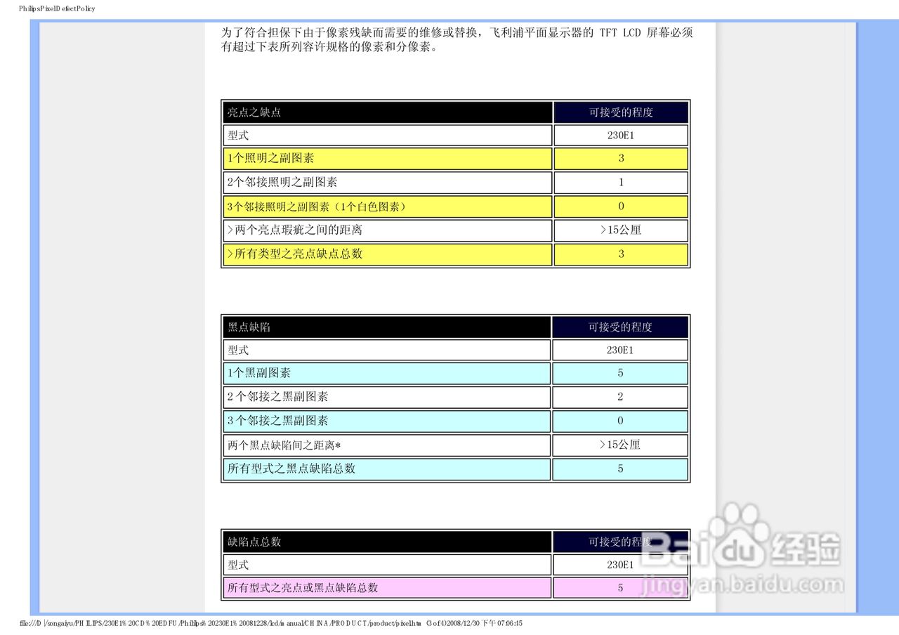 飞利浦230E1HSB/93液晶显示器使用说明书:[5]