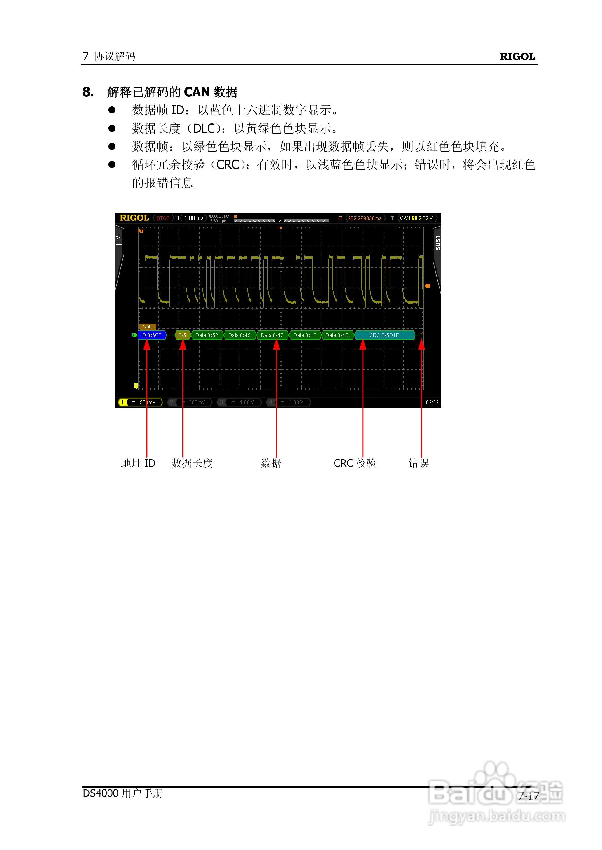 DS4012数字示波器使用说明书:[16]