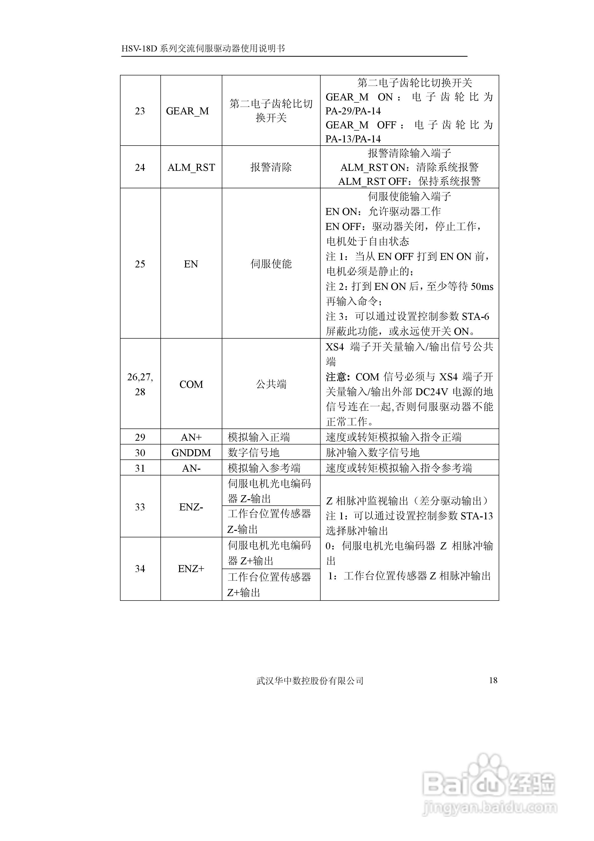 华中数控HVS-18D系列交流伺服驱动器使用说明书:[2]