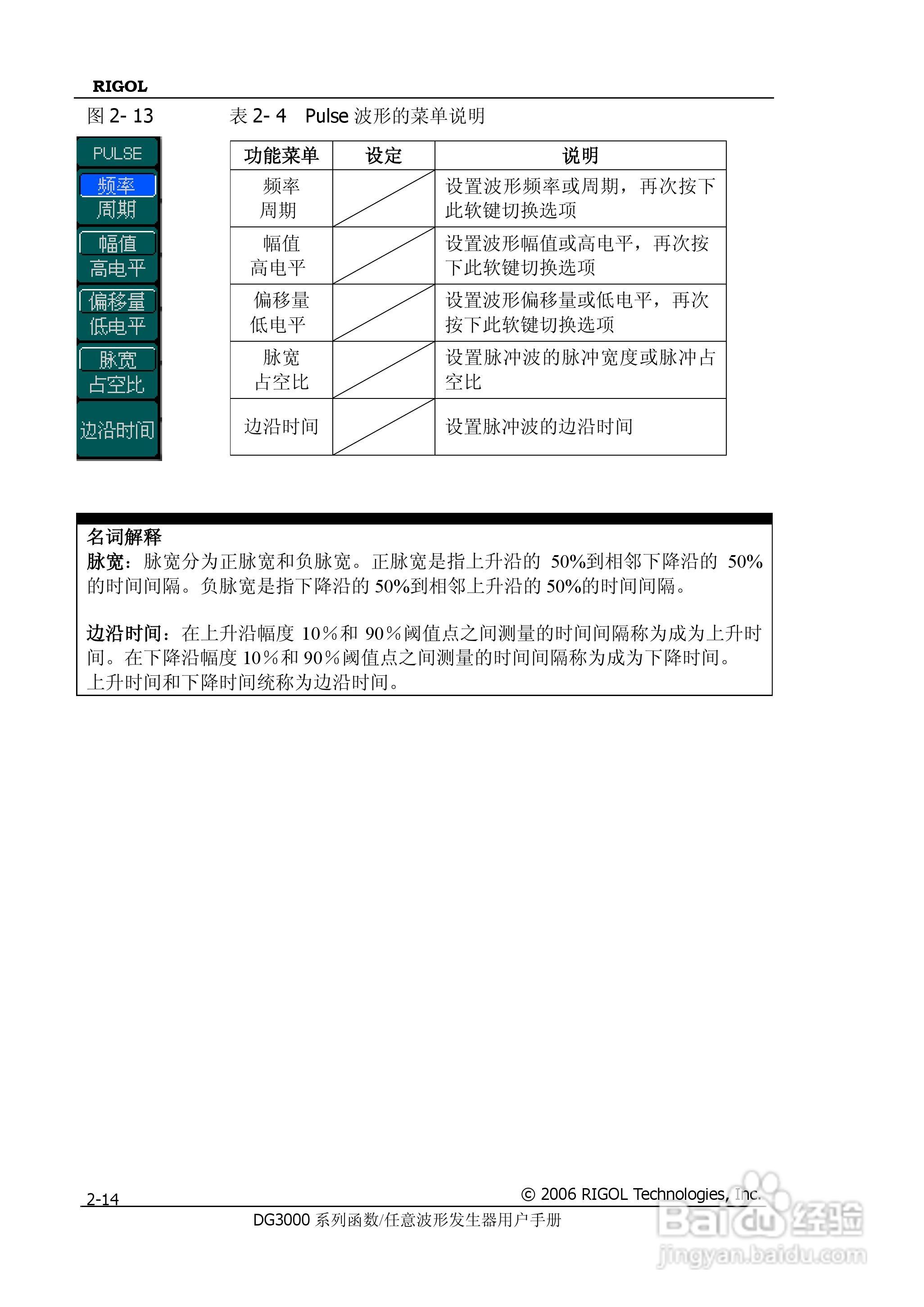 DG3061A函数/任意波形发生器使用说明书:[5]