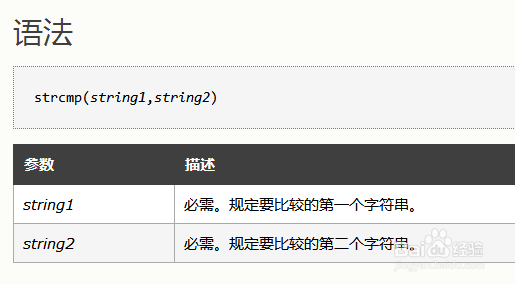 PHP教程 strcmp()函数的使用
