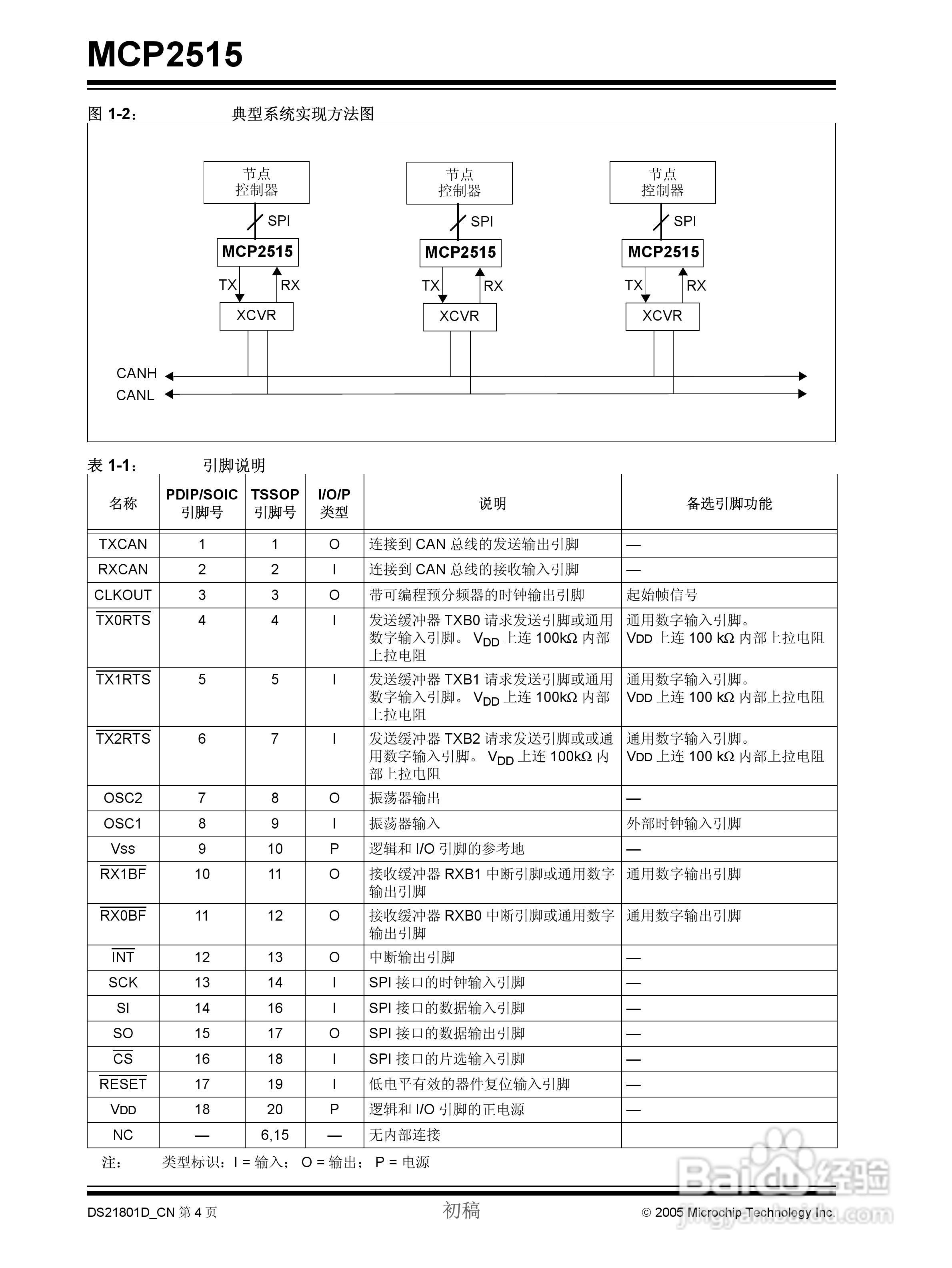 MICROCHIP MCP2515 CAN控制器说明书:[1]