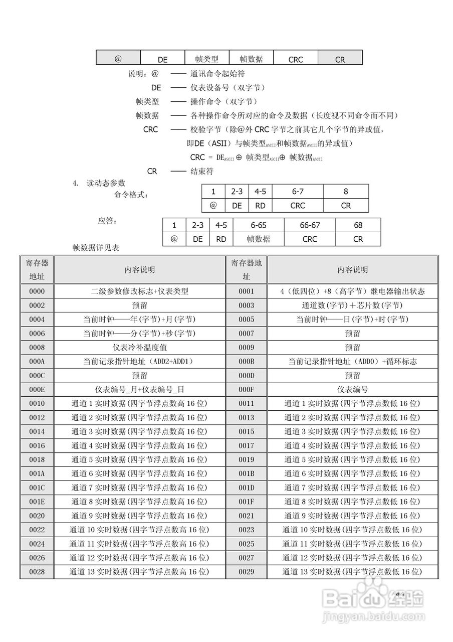 昌晖SWP-TSR200真彩无纸记录仪说明书:[5]