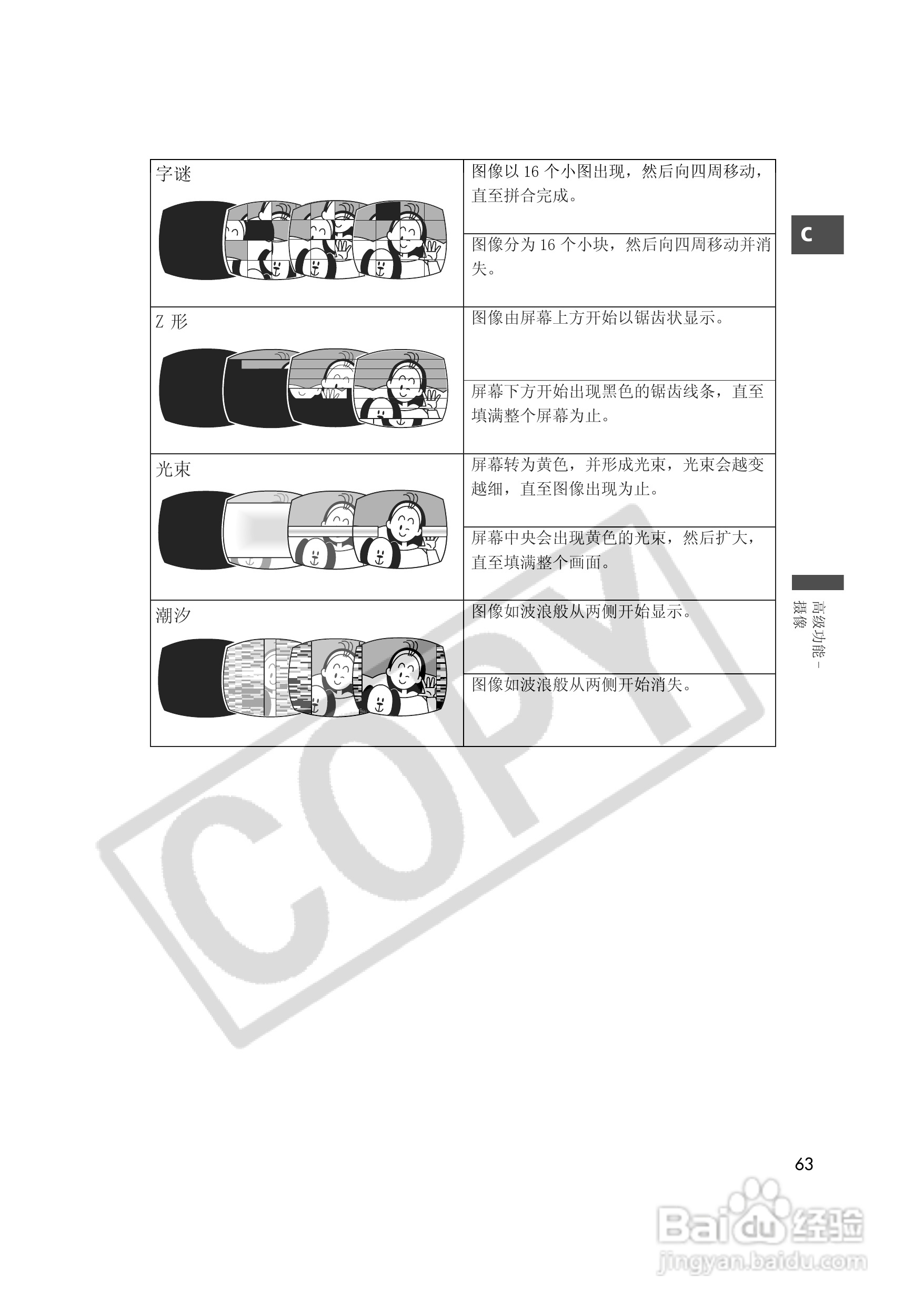 佳能MVX35i数码摄像机使用说明书:[7]
