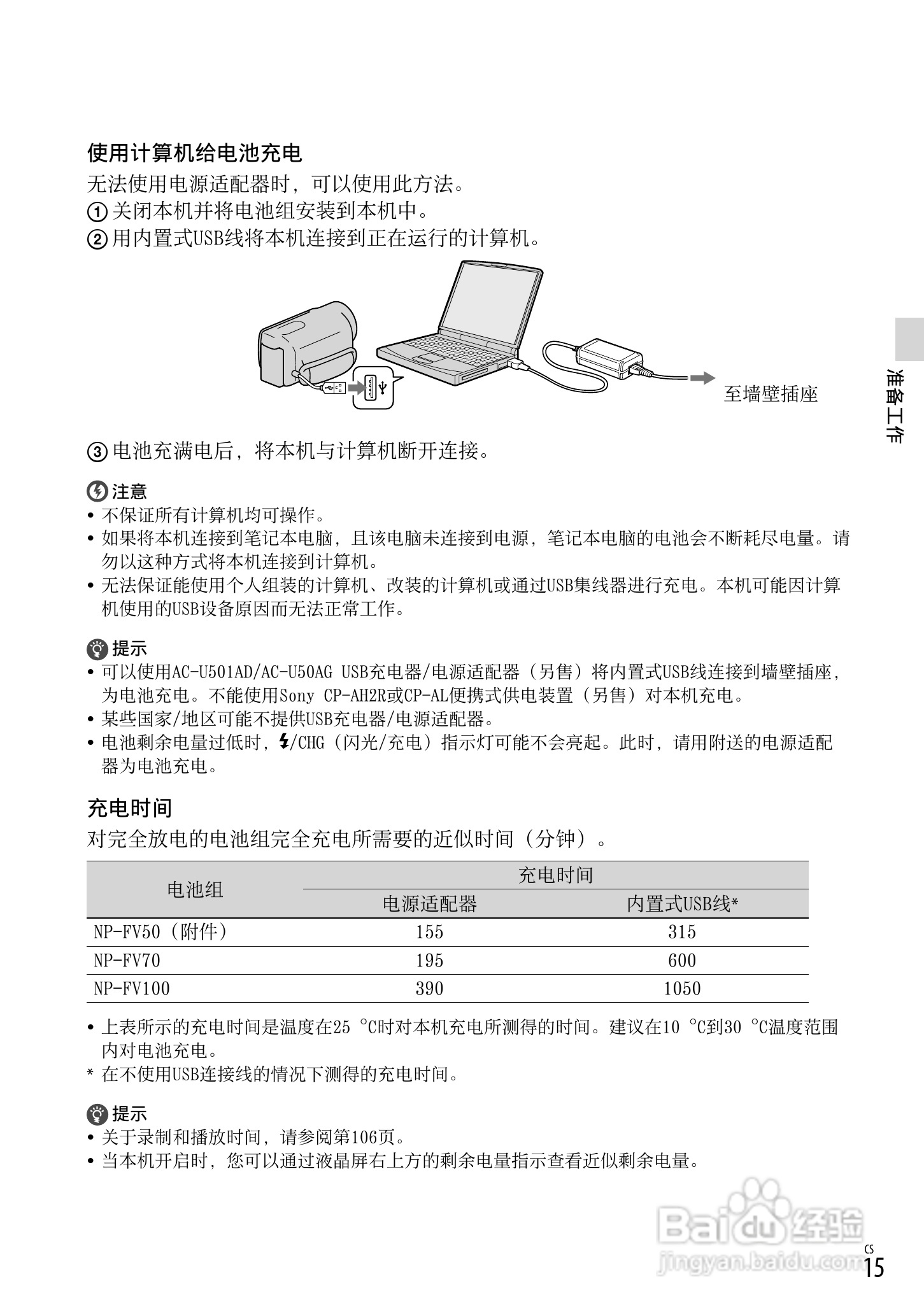 索尼HDR-CX560VE数码相机使用说明书:[2]