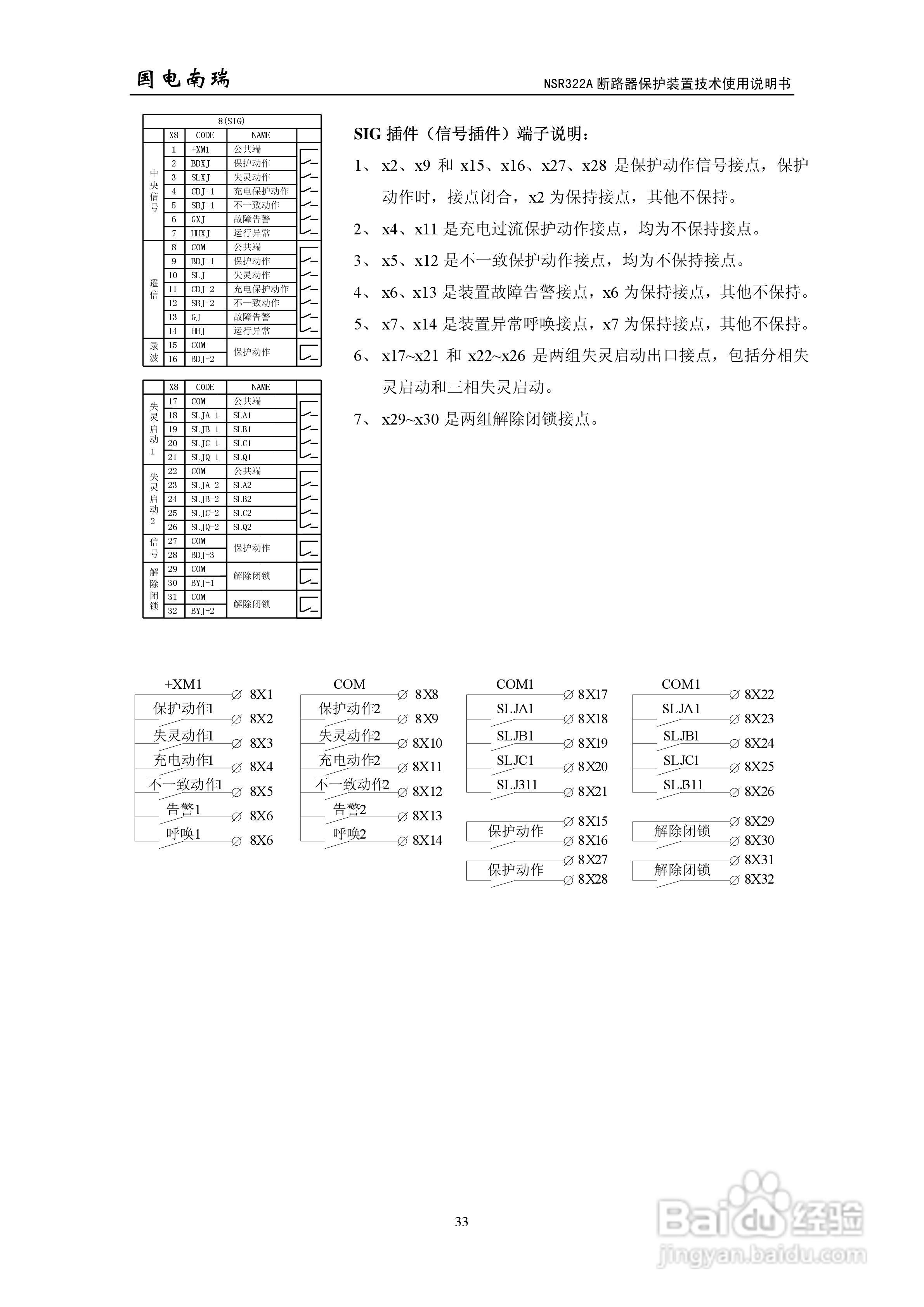 国电南瑞NSR322A断路器保护装置技术使用说明书:[4]