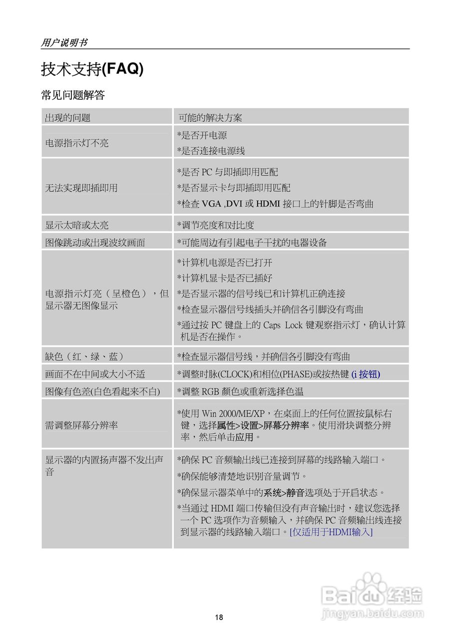 瀚视奇HH221DPB液晶显示器使用说明书:[2]