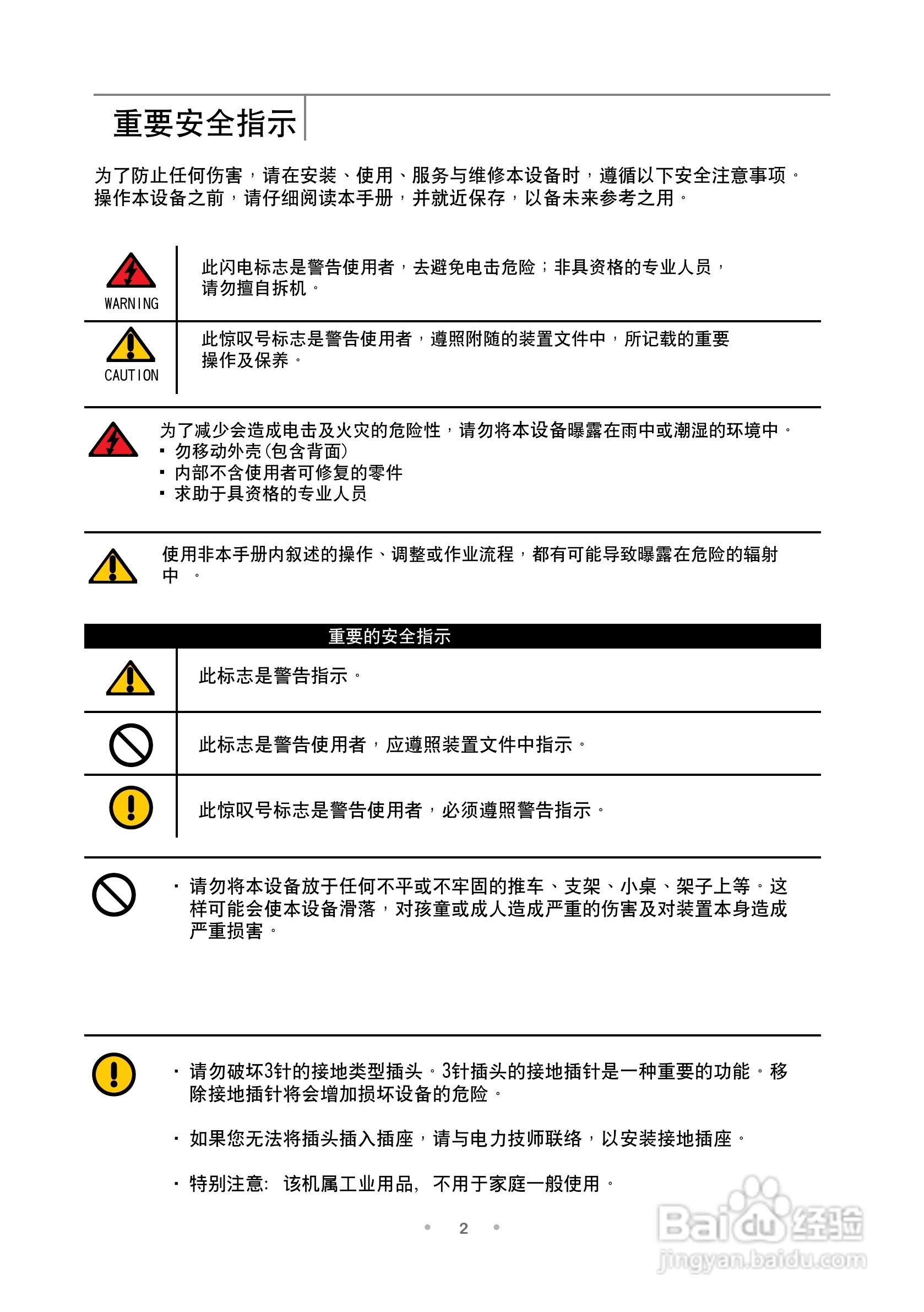 TCL王牌ML20监视器使用说明书:[1]