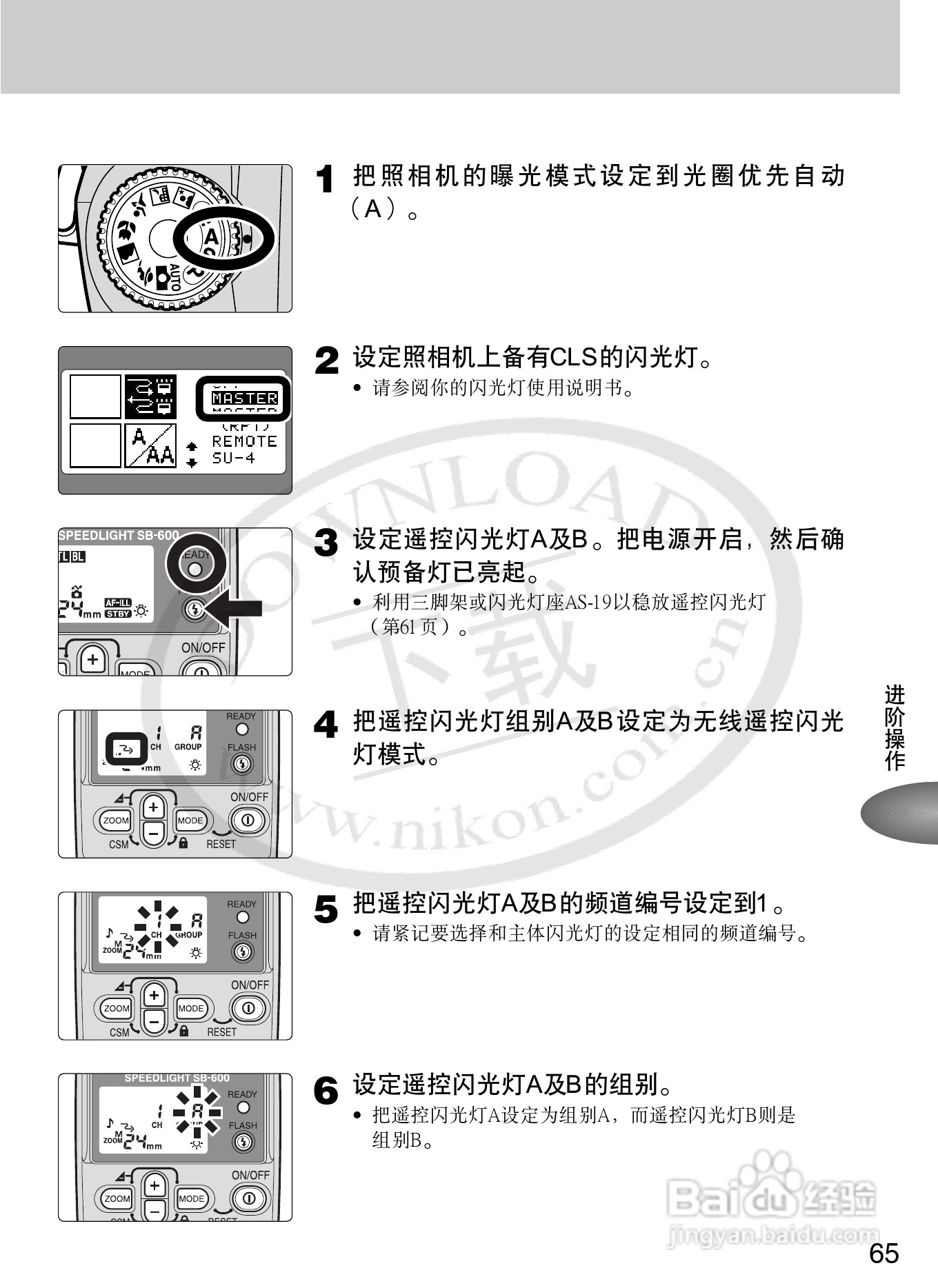 尼康SB-600数码相机使用说明书:[8]