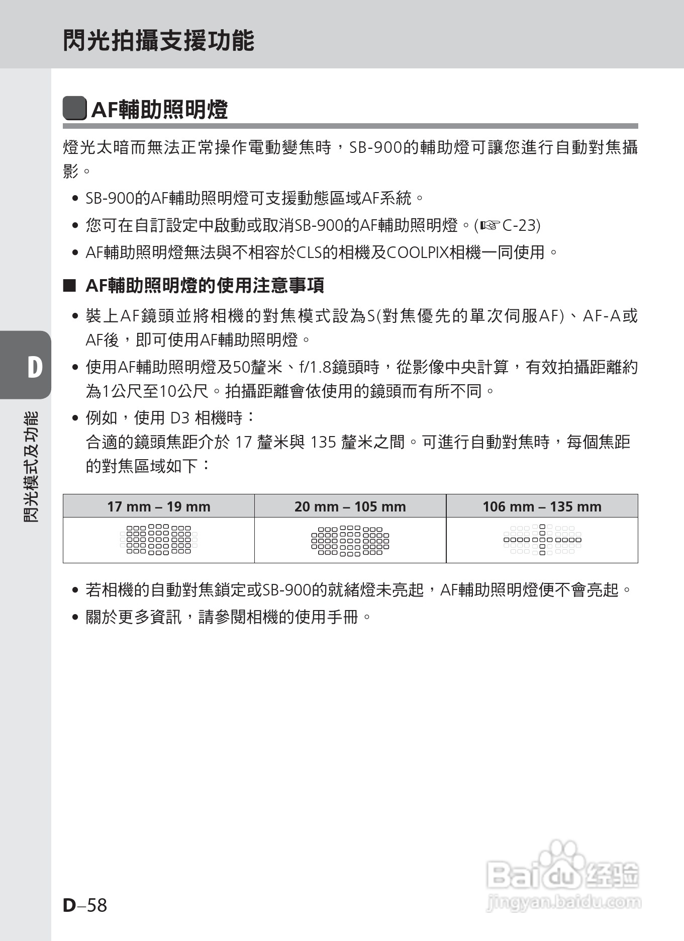 尼康SB-900数码相机使用说明书.:[11]