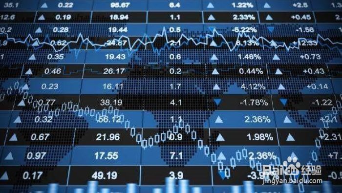 基金投资你要了解的几个问题