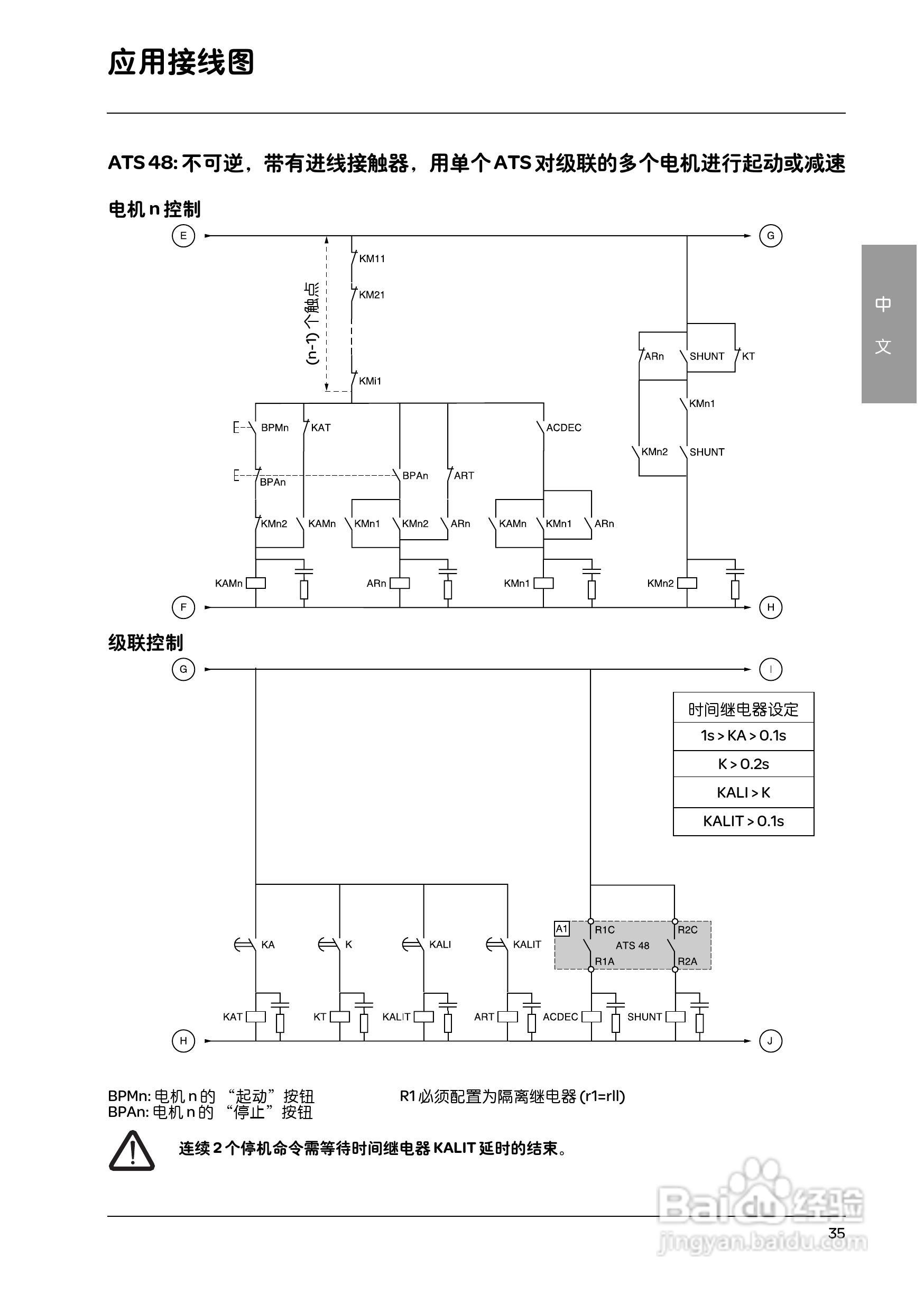施耐德ATS48M12Q软启动器用户手册:[4]