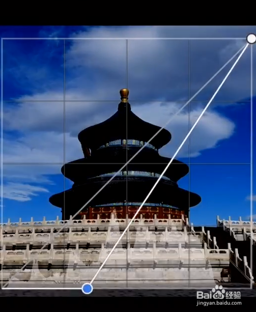 PS怎么用曲线调整图像