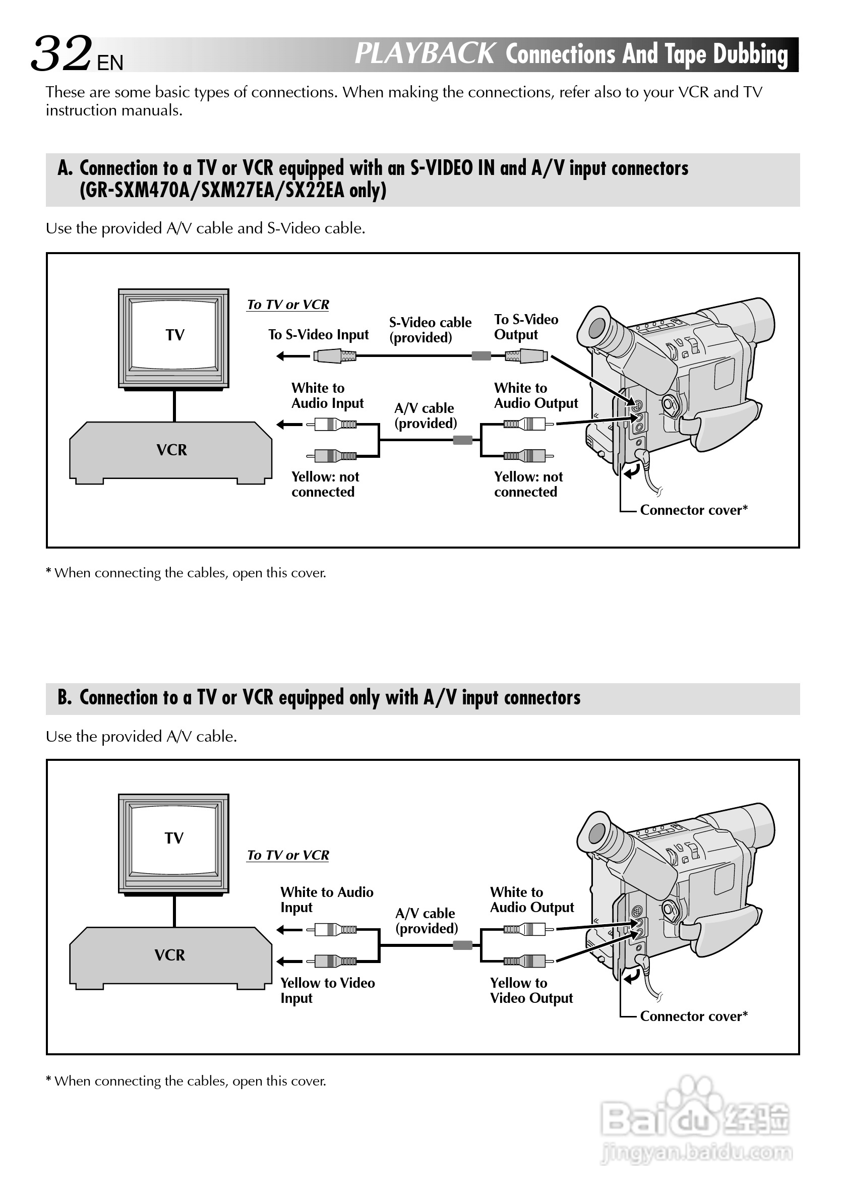 胜利GR-FXM170A数码摄像机使用说明书:[4]