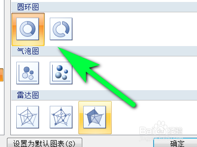 如何在PPT中插入自己想要的圆环图?