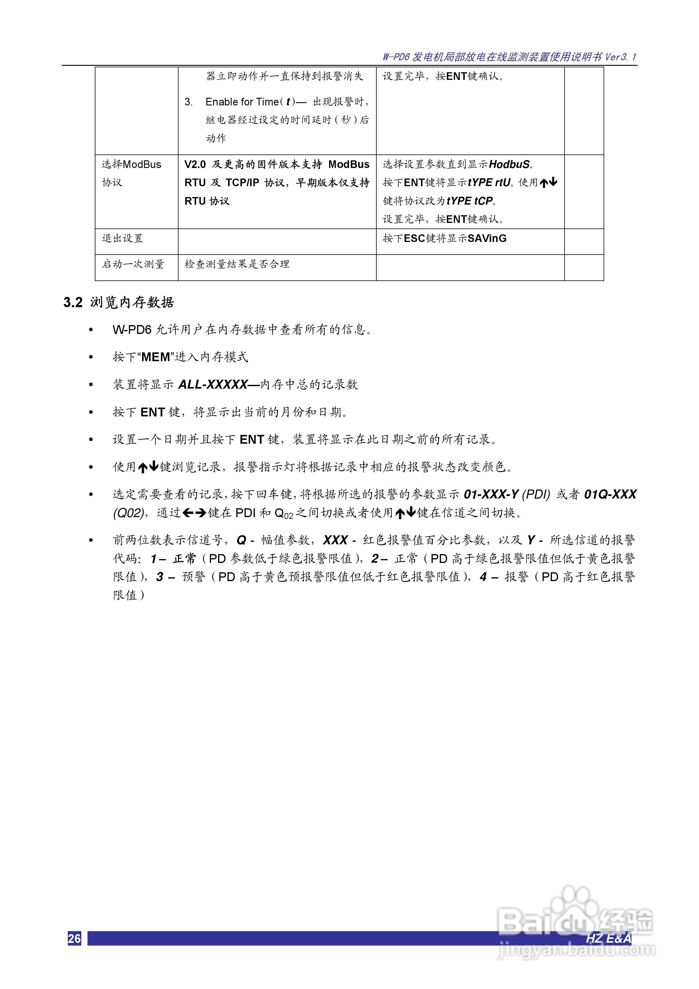 W-PD6发电机局部放电在线监测装置说明书V3.3:[3]