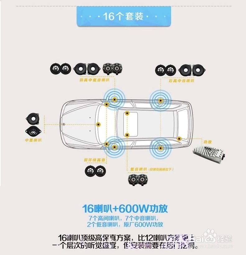 宝马高音头 宝马5系改哈曼卡顿高音头施工实拍