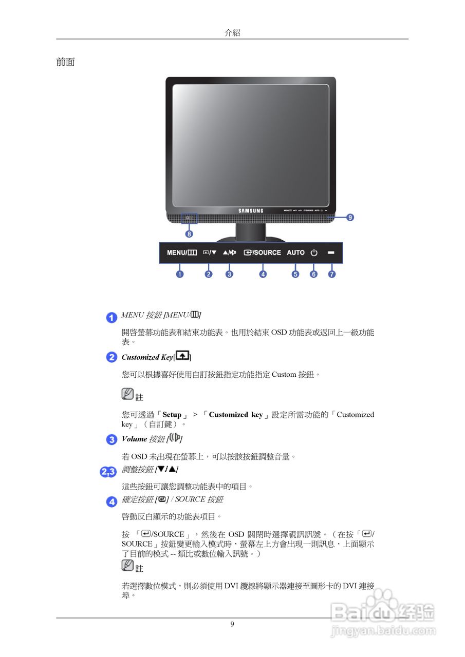 三星743BM液晶显示器使用说明书:[1]