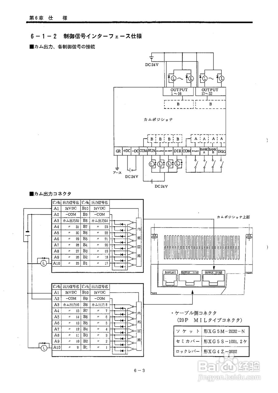 OMRON 3F88L-155凸轮定位器使用说明书:[10]